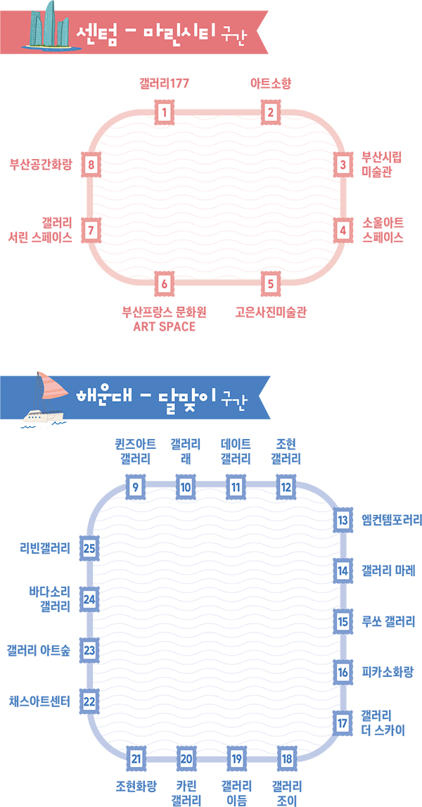 센텀-마린시티 구간, 해운대-달맞이 구간
