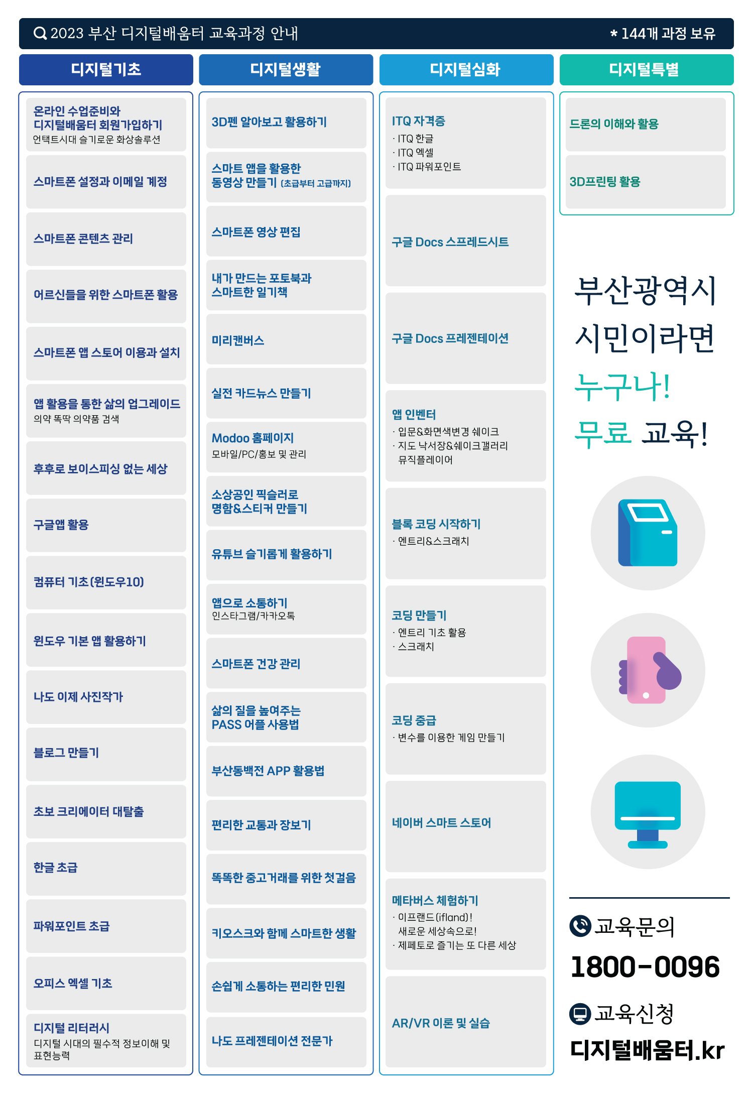 디지털 역량강화 교육과정을 안내하는 이미지