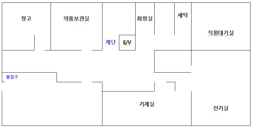 해운대구 보건소 지하 구조도