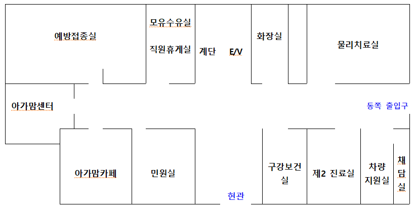 해운대구 보건소 1층 구조도