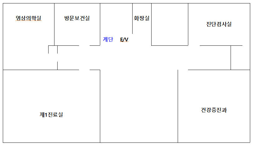 해운대구 보건소 2층 구조도