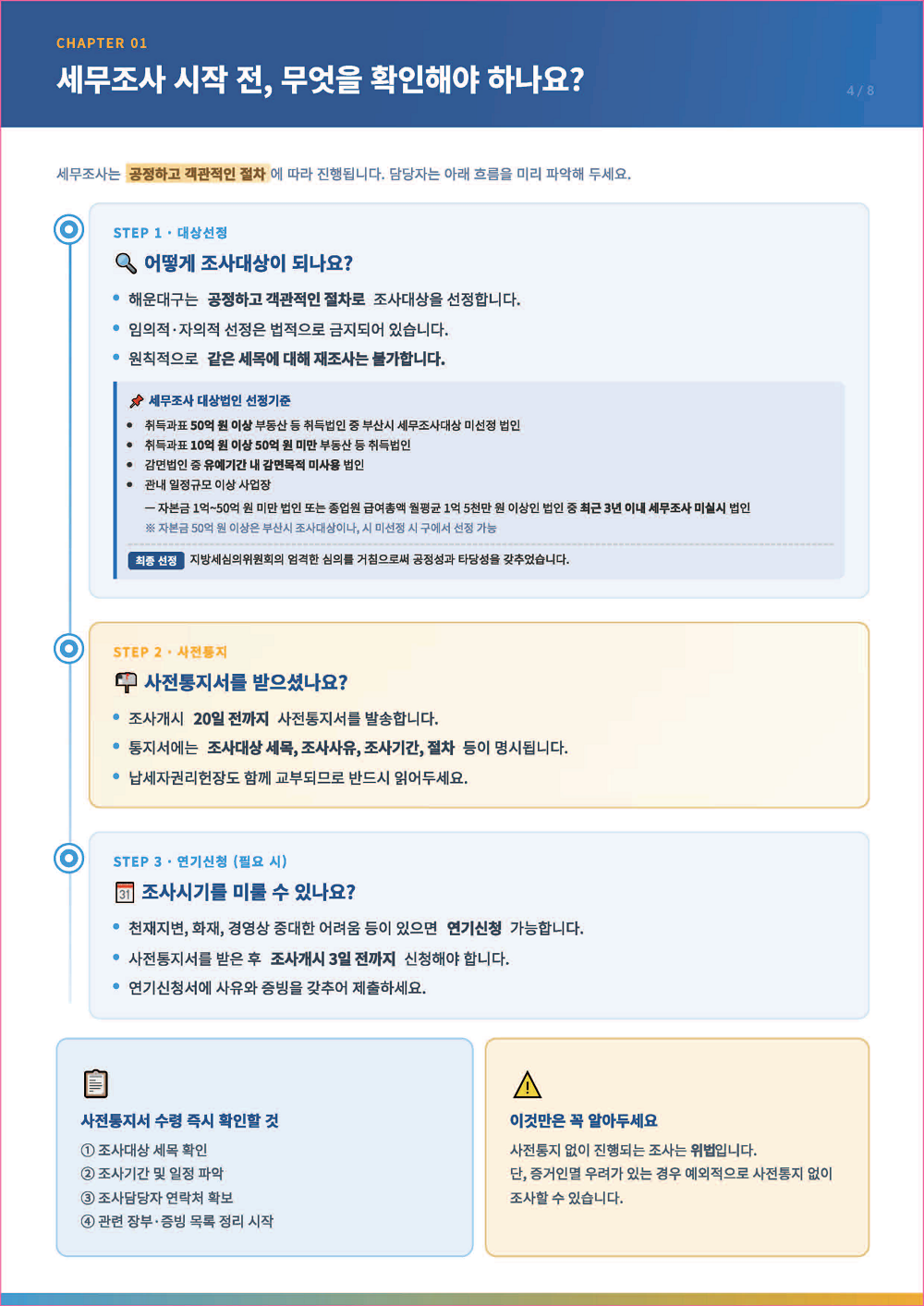 지방세 세무조사 가이드북 4페이지