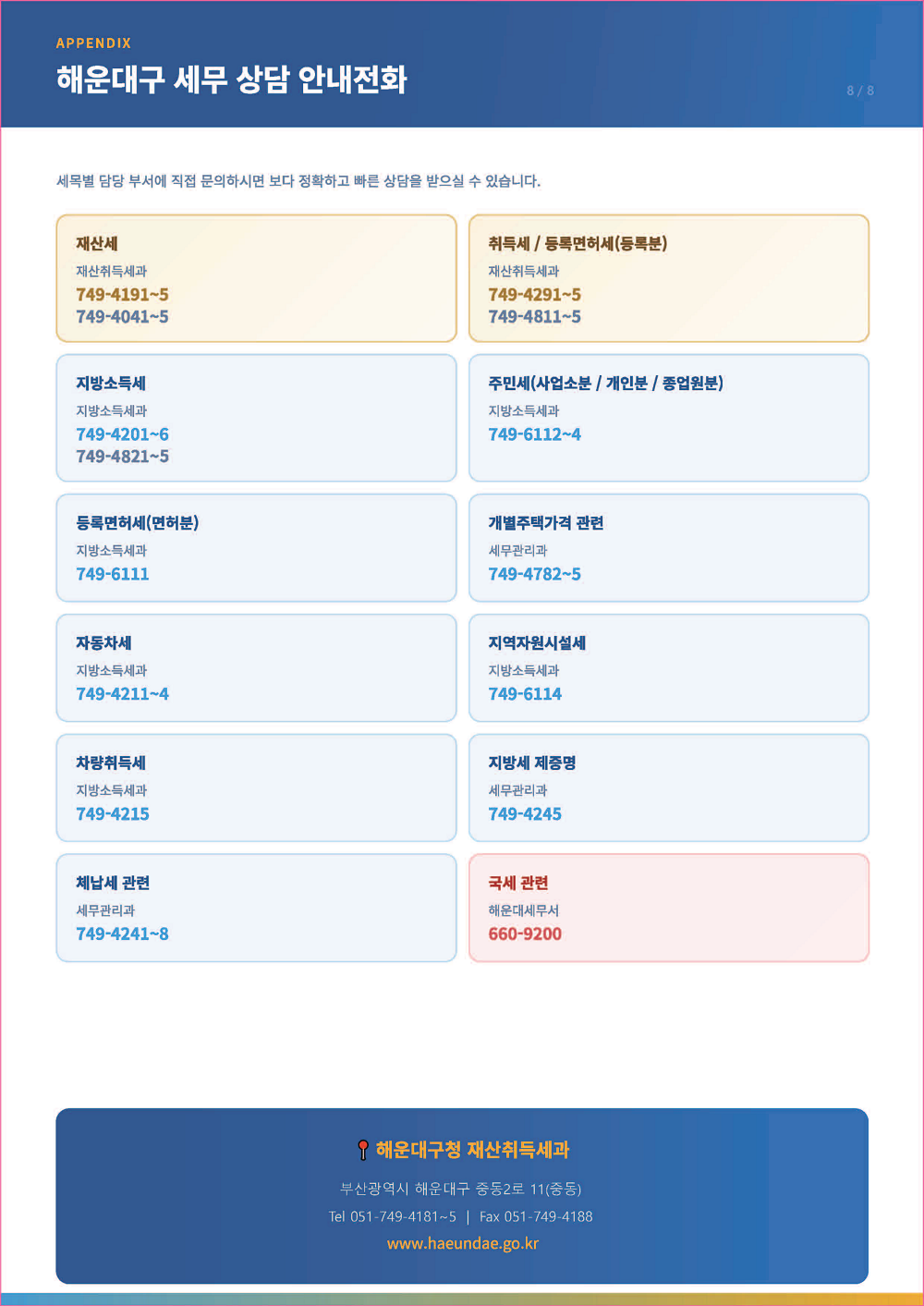 지방세 세무조사 가이드북 8페이지