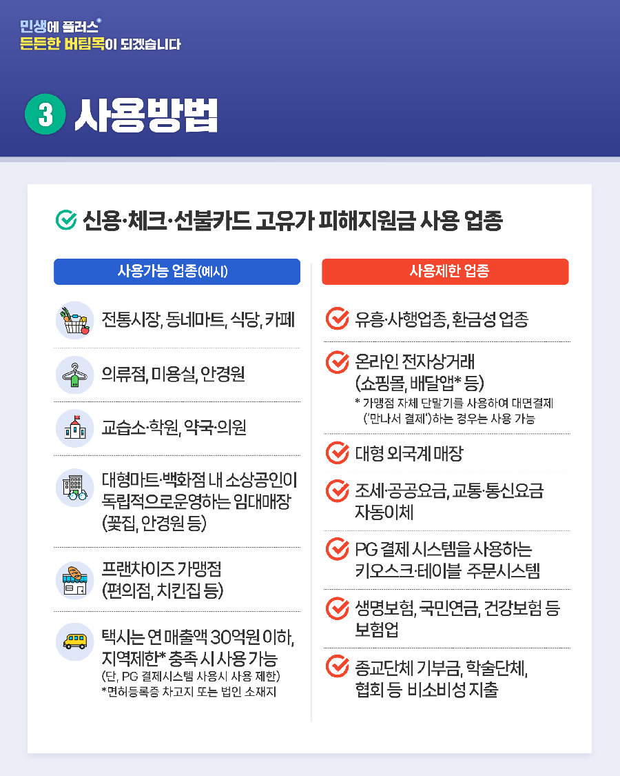 고유가 피해지원금 사용방법에 대한 이미지2
