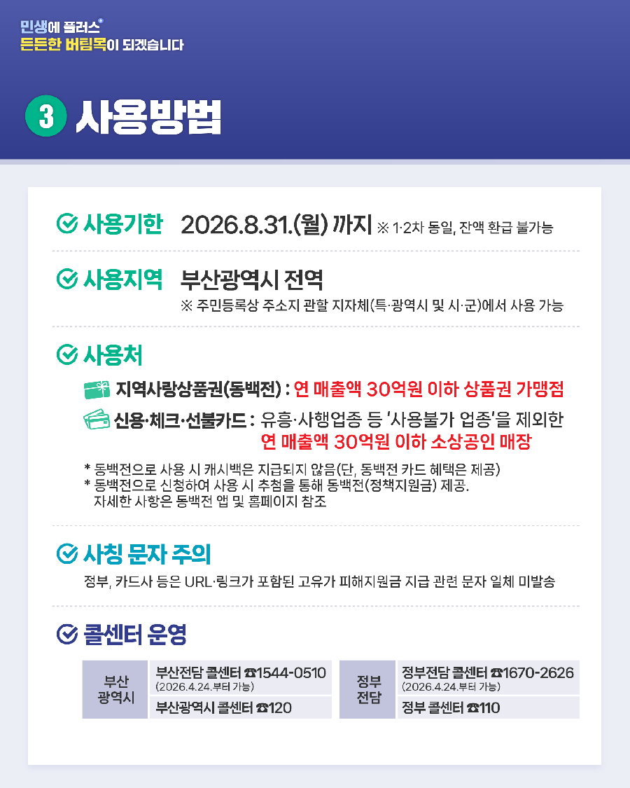 고유가 피해지원금 사용방법에 대한 이미지1
