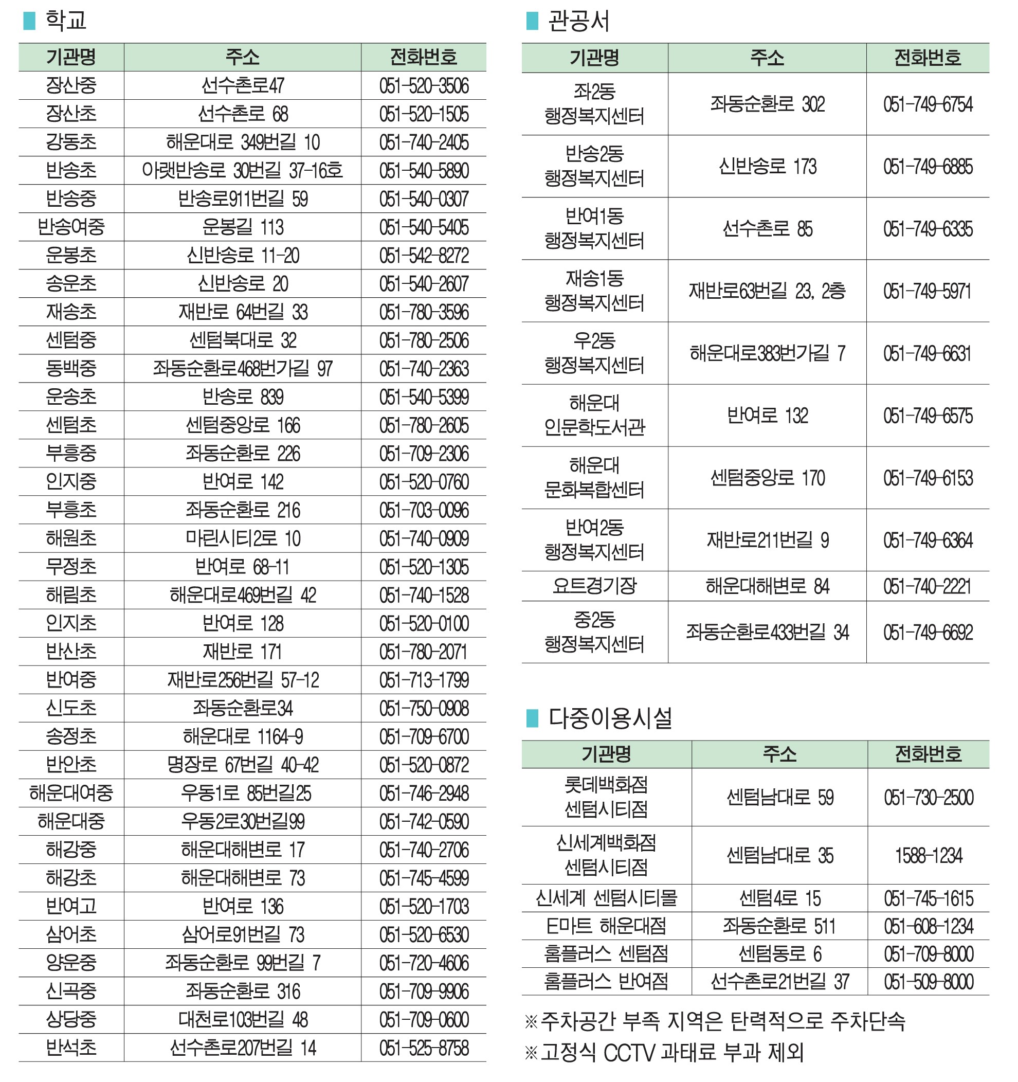 건강한 추석 나기 이 정보는 꼭 챙기세요  