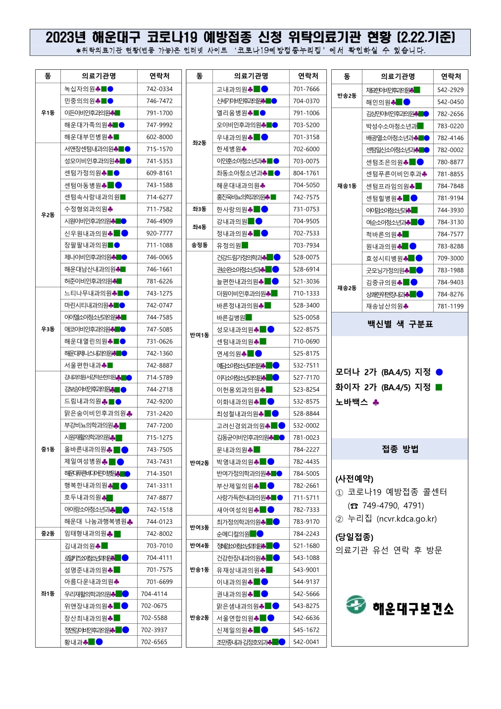 코로나19 2가백신 예방접종 안내