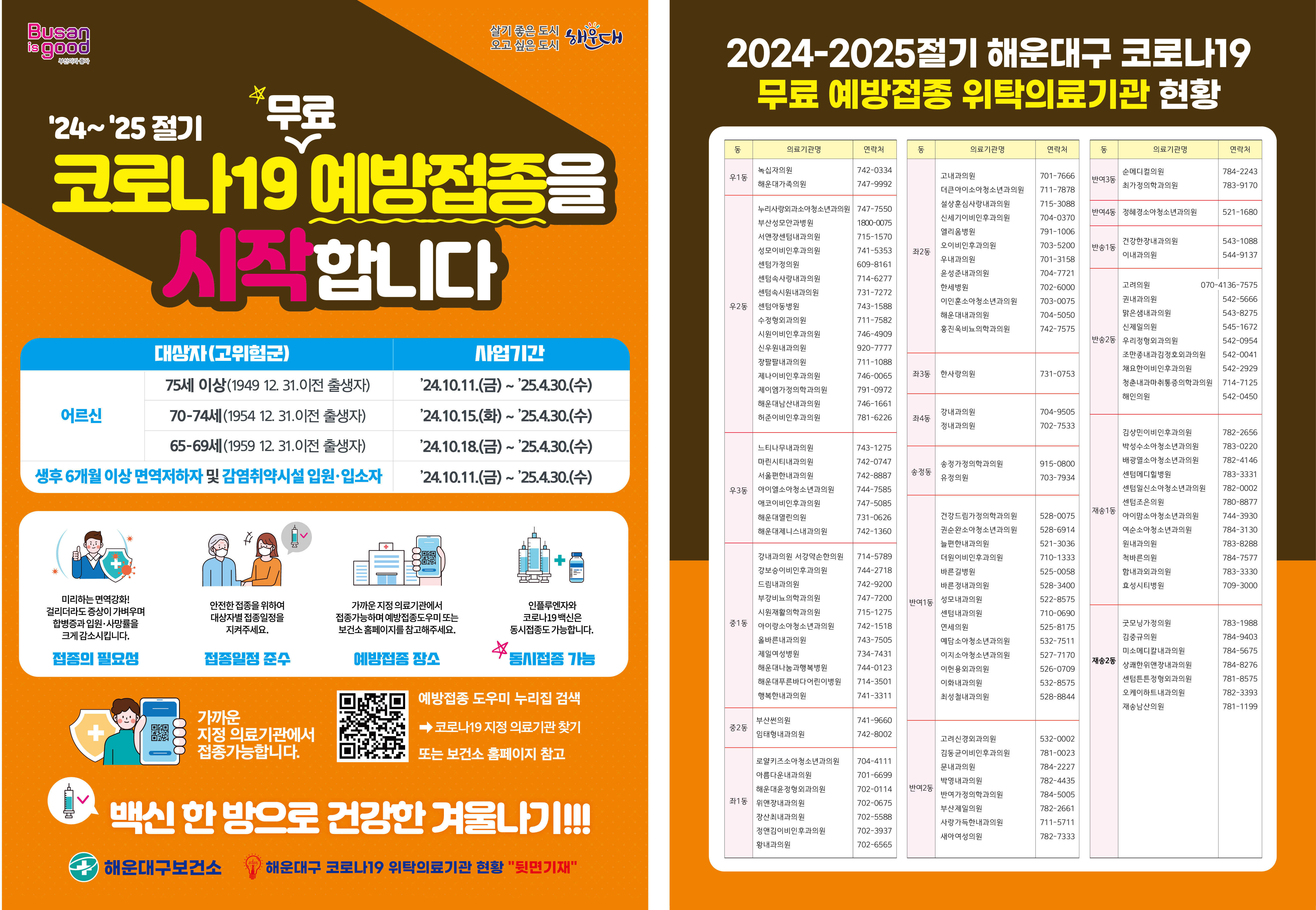 2024-2025절기 코로나19 예방접종 안내