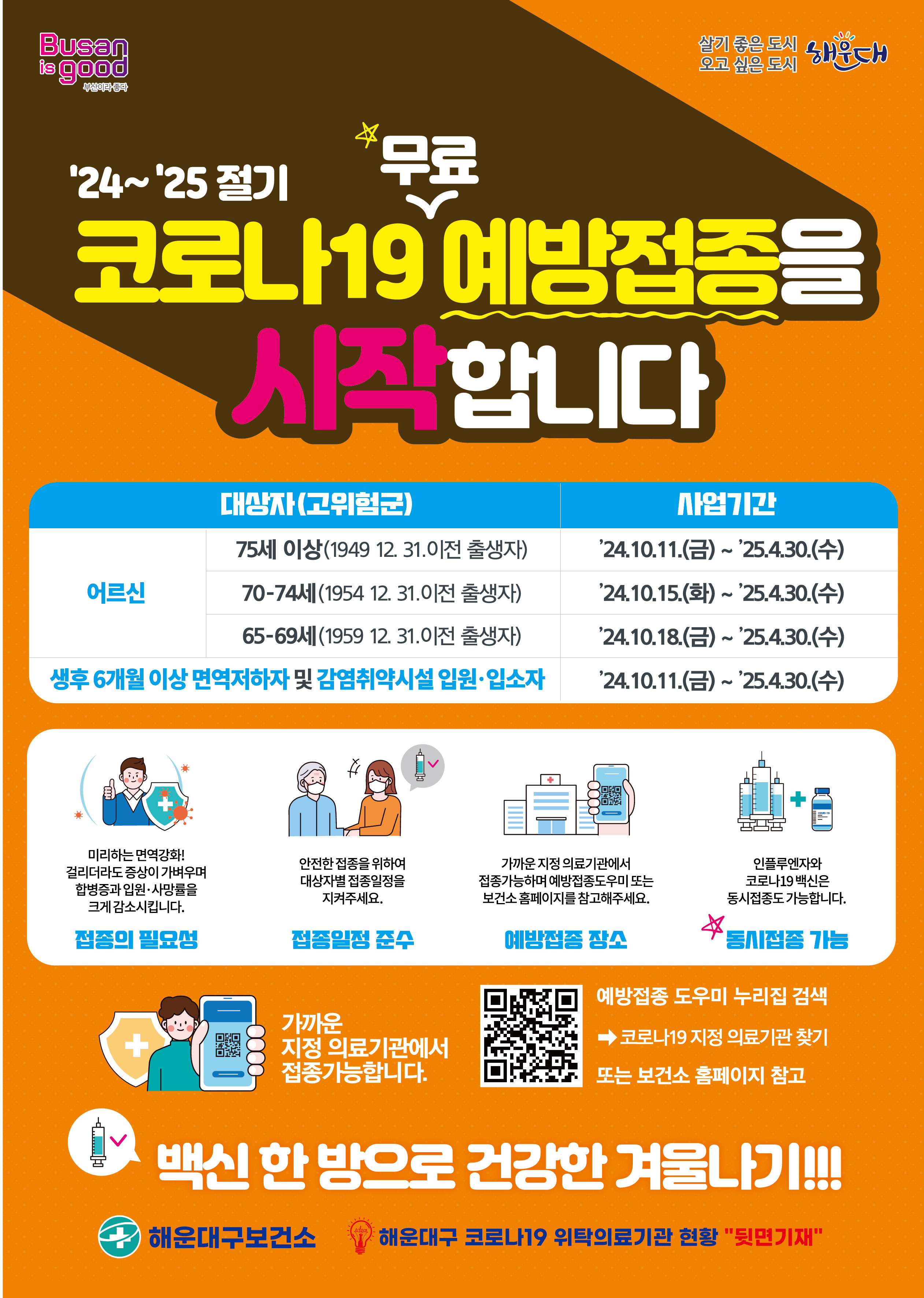 2024-2025절기 코로나19 예방접종 안내