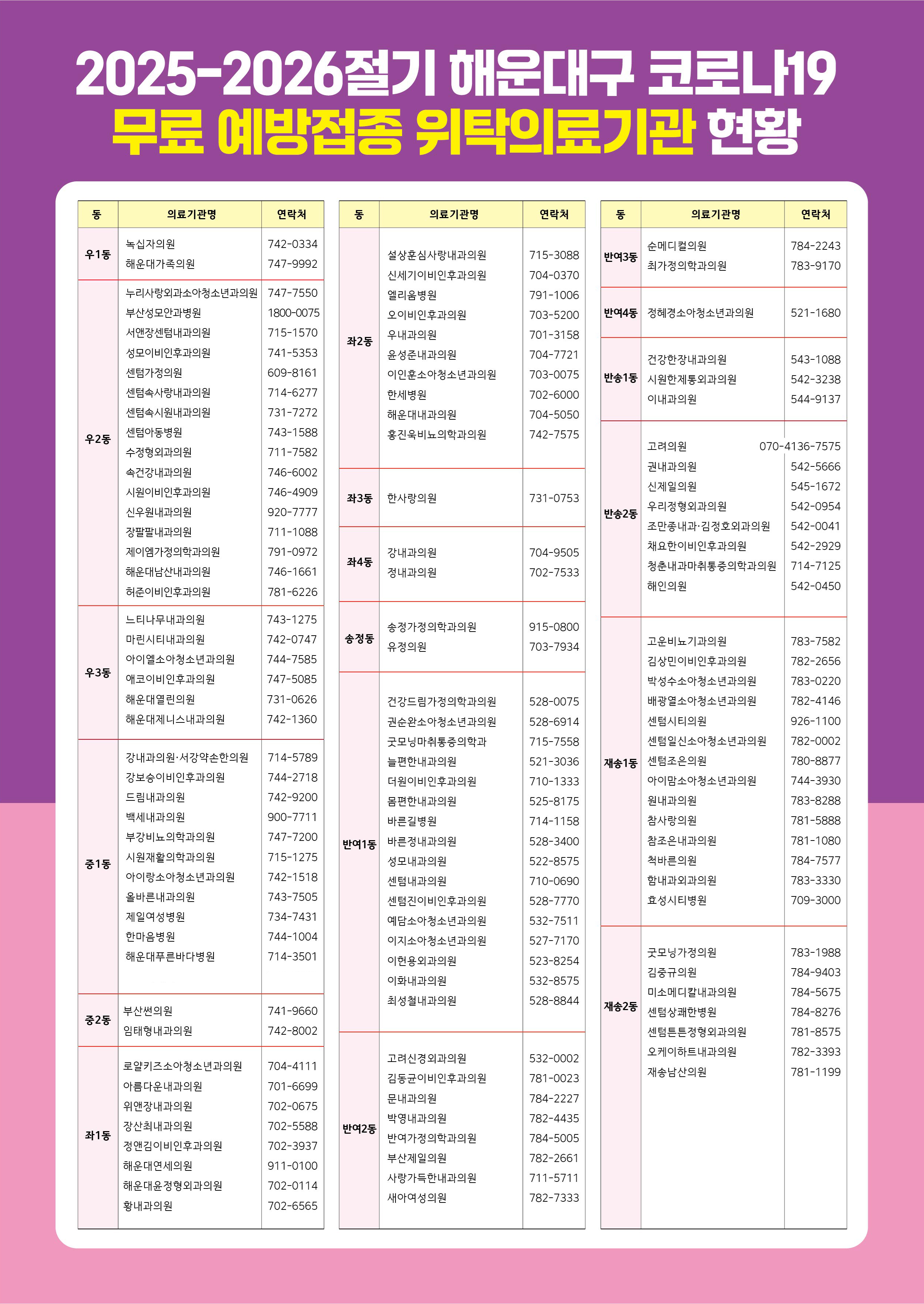2025-2026절기 코로나19 예방접종 안내