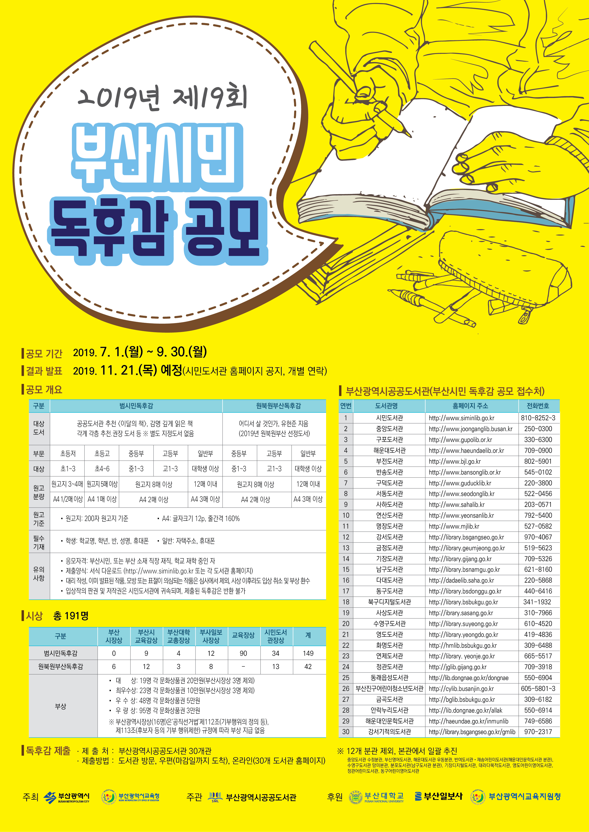 2019년 제19회 부산시민 독후감 공모 참가 안내