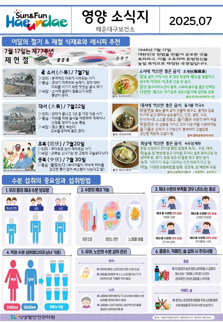 (영양) 2025년 7월 무료급식지원기관 활용 식단표 및 영양정보지