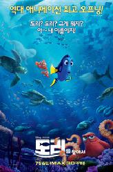 도리를 찾아서의 이미지