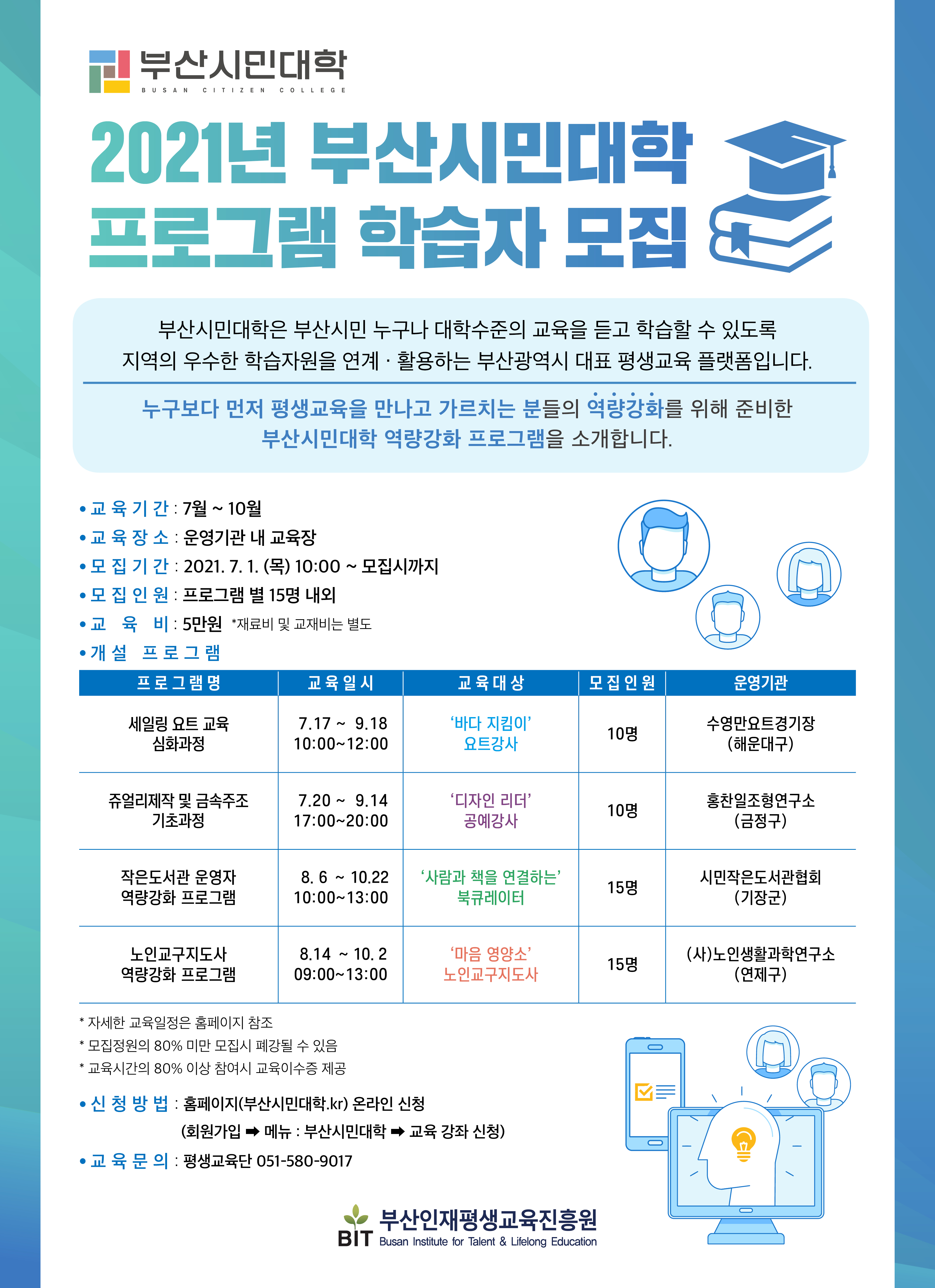 2021년 부산시민대학 역량강화 프로그램 수강생 모집