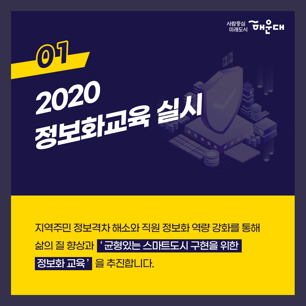 2020년 해운대구 2020 정보화교육 실시
01. 2020 정보화교육 실시
지역주민 정보격차 해소와 직원 정보화 역량 강화를 통해 삶의 질 향상과 '균형있는 스마트도시 구현을 위한 정보화교육'을 추진합니다. 
02. 교육안내
교육목표: 총 22개 과정, 133회 3,550명
교육계획
- 기간: 2020년 1~11월
- 대상: 관내 주민 및 직원
- 과정: 컴퓨터 초급, 중급, 고급 및 특별과정
- 장소: 좌1동, 반여2동 주민센터, 문화복합센터 정보화교육장
03. 교육 프로그램 안내
난이도: 컴퓨터기초, 한글, 블로그, 파워포인트, 엑셀, 스마트폰 활용, 사진편집, 동영상 만들기, 나는야유튜버, ITQ자격증
04. 교육 프로그램 안내(특별과정)
- 액티브 시니어: 만 50대 이상, 컴퓨터기초, 문서작성, 인터넷 sns활용
- 여성 정보화 실무: 만 50대 이하, 오피스 실무 활용 교육
청소년 소프트웨어 캠프: 초등 4~6학년, 코딩, 로봇 기술, 유튜브 교육
국민행복 IT 경진대회 대비반: 액티브 시니어 수강자, IT경진대회 대비 교육
05. 접수방법
- 접수기간: 교육시작일 전월 21일부터(주말, 공휴일 제외)
- 접수제한: 1인 월 2강좌까지 접수
- 선발기준: 정원 내 선착순 선발
06. 문의 및 접수
해운대구 홈페이지 
해운대구 행정지원과 051-749-4306
구민 여러분의 많은 참여 바랍니다. 2번째 이미지