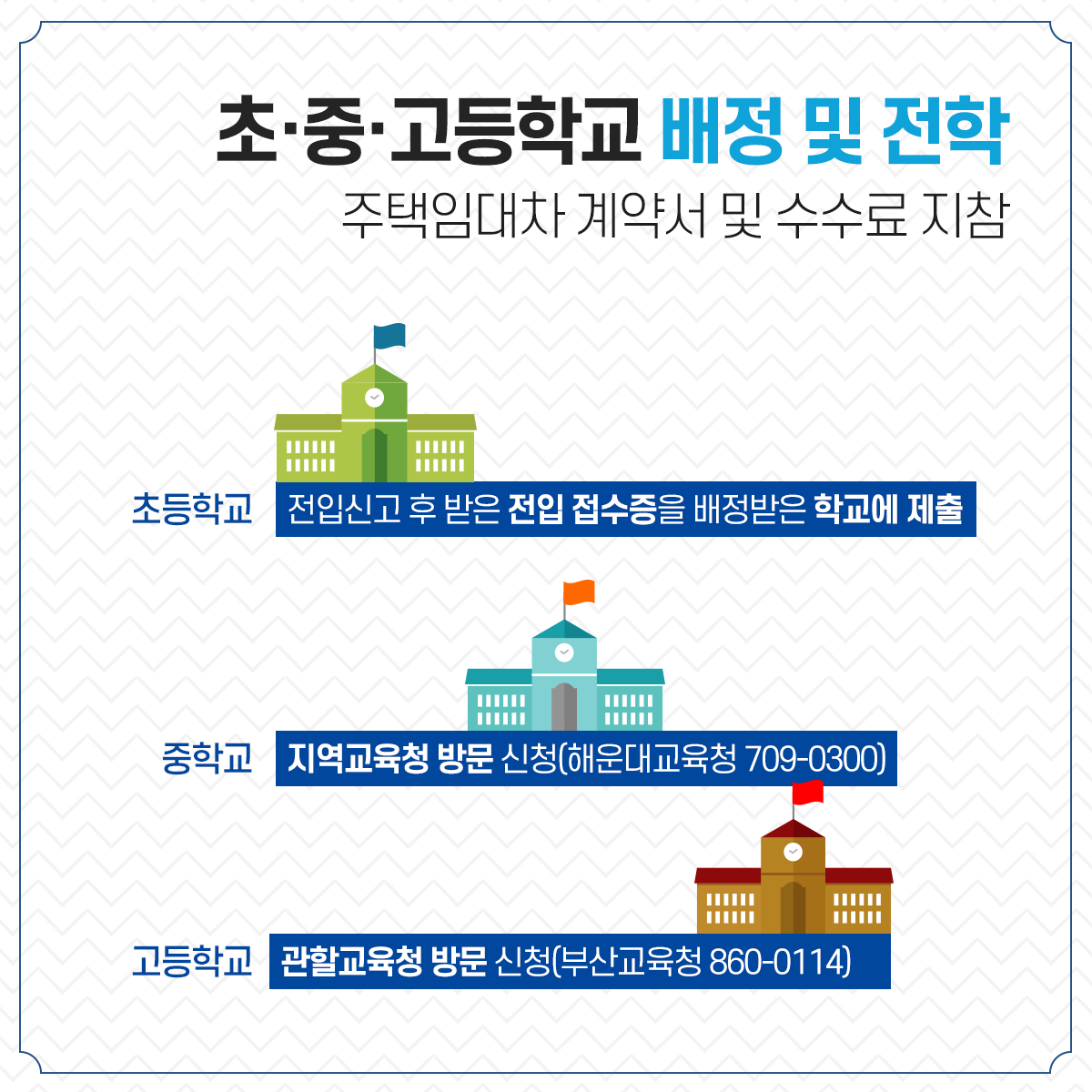 전입 후 할 일 체크리스트
확정일자 받기
주택임대차 계약서 및 수수료 지참
건당 600원
4장 초과마다 100원 추가
쓰레기봉투 바꾸기
관외 종량제 봉투를 주민센터로 가져오시면 우리 구 스티커를 배부해드립니다.
(전입일로부터 1개월 이내)
수도요금 분할신청(2세대 이상 가구 해당)
필수 기재사항: 고객번호, 세대주 성명
초중고등학교 배정 및 전학
주택임대차 계약서 및 수수료 지참
초등학교: 전입신고 후 받은 전입 접수증을 배정받은 학교에 제출
중학교: 지역교육청 방문 신청(해운대교육청 709-0300)
고등학교: 관할교육청 방문 신청(부산교육청 860-0114)
타시도 전입자 차량등 변경신고
타시도 차량번호판 소지자: 차량등록사업소에 문의(290-5580)
타시도 이륜차번호판 소지자: 15일 이내 해운대구 교통행정과에 신고
타시도 건설기계자격증 소지자: 15일 이내 해운대구 건설과에 신고
수급자 및 한부모 가정 지정 대상자
주거지 변동 관련 주택계약서(매매 전세계약서, 무료 임대확인서)
관련 서류 지참 후 동주민센터에 신고
우편물 전입지 전송 서비스 안내 및 주거지 주차신청
우편물 전입지 전송 서비스 안내: 인터넷 우체국 