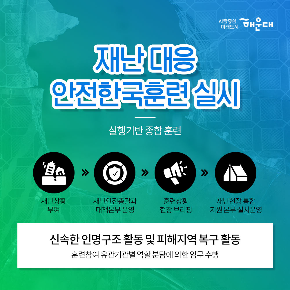 01.
해운대구가 안전 대한민국에 앞장섭니다!
안전 대한민국

02. 
불시 화재 대피 훈련
청사외부 연막탄, 연기발생기 사용 실제 화재 상황 연출
상황전파-실제대피-대피완료

03.
소방합동 훈련 실시
화재대비 및 소화기 관련 교육
소방차, 산불진압차량 살수 훈련
소화기 사용 훈련

04.
재난 대응 안전한국 훈련 실시
현장 중심의 초기 대응 훈련
다중 이용시설, 테러, 폭발, 화재, 붕괴, 유해 화학물질 유출 대비 훈련

05.
재난 대응 안전 한국 훈련 실시
실행기반 종합 훈련
재난상황 부여- 재난안전총괄과 대책본부 운영
-훈련상황 현장 브리핑 -재난현장 통합 지원 본부 설치운영
신속한 인명구조 활동 및 피해지역 복구 확동
훈련참여 유관기관별 역할 분담에 의한 임무 수행

06. 
2019 재난대응 안전 한국 훈련
행정안정부 평가 '대통령상' 수상
전국 228개 기초자치단체 중 1위인 최우수기관 선정

07. 
한전한 대한민국 안전한 해운대
예고없이 찾아오는 재난, 대비가 필요합니다!
관계기관의 통합연계훈련으로 재난대응체계를 점검하고 강화합니다!
재난대비는 선택이 아닌 필수입니다!

08.
사람중심 미래도시 해운대
안전총괄과 5번째 이미지