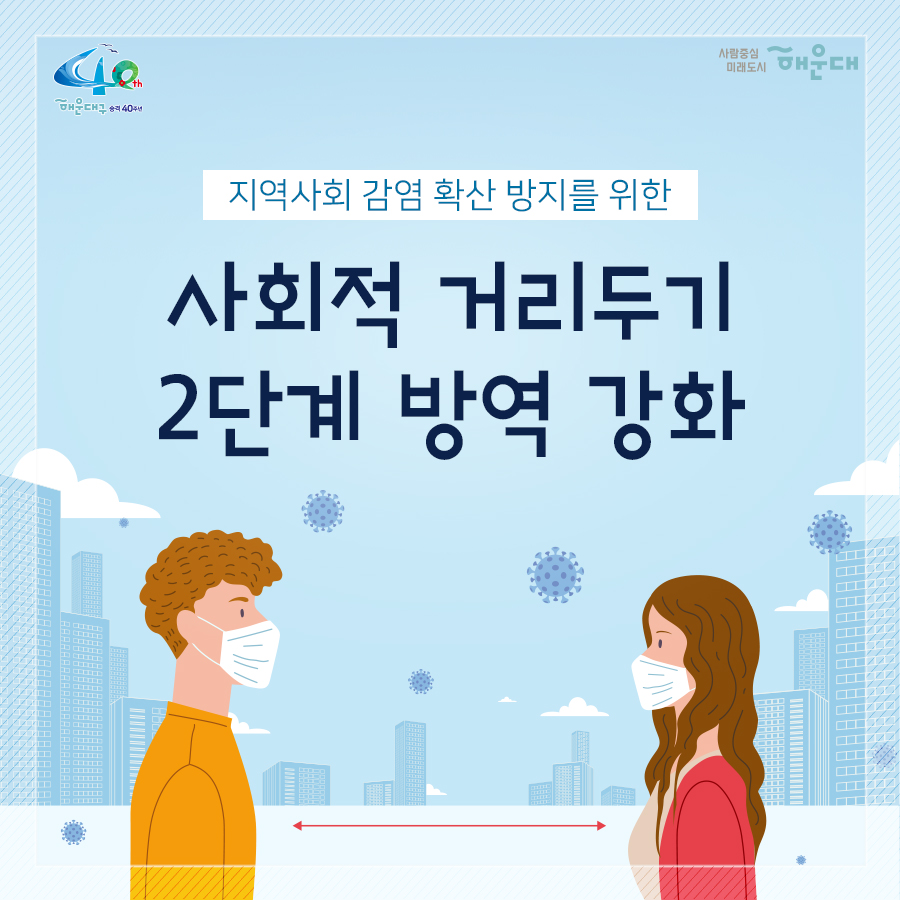 01.
지역사회 감염 확산 방지를 위한 사회적 거리두기 2단계 방역 강화

02.
사회적 거리두기 2단계로 격상(8.17.12시) 함에도 
최근 5일간 확진자 43명이 발생,
특히 19일에는 14명이 확진 판정을 받는 등
확진자 급증, 시민 불안, 확산 및 코로나19 재유행 우려,
특히 감사위원회의 위험시설 표본점검 결과
방역 수칙 미준수 사례 다수 발생
→ 사회적 거리두기 2단계 내에서 방역 강화 조치 필요

03.
사회적 거리두기 단계별 시행
1단계(부산시)
2단계 격상(2020.8.17. 12시 ~ 8.31.)
2단계 방역강화(2020. 8. 21. 0시 ~ 8.31.)

04.
사회적 거리두기 2단계 방역 강화
1. 고위험시설 집합금지 및 실내 국공립시설 운영 중단
- 유흥주점, 콜라텍, 노래연습장, 뷔페, PC방 등 12종
- 사회복지시설 휴원 및 어린이집 가정보육 권고
2. 중위험 다중이용시설 방역수칙 의무화(집합제한)
- 실내 결혼식장, 공연장, 영화관, 목욕탕, 실내체육시설 등 12종
- 마스크 착용, 전자출입명부 운영, 거리두기(2m) 준수, 발열체크 철저 등
3. 종교시설 방역조치 강화
- 전체 종교시설의 대명 모임, 행사, 식사 금지
- 비대면 정규예배만 허용

05.
사회적 거리두기 2단계 방역 강화
4. 학교, 학우너 밀집도 조정
- 고교 2/3, 그 외 학교 1/3 등교 인원 조정(8.24.~8.31.)
- 대형 학원(300명 이상) 영업 중단, 중소형 학원 집합 제한
5. 스포츠 행사 무관중 경기 전환
- 프로야구, 축구 등 스포츠 경기 및 체육대회 무광중 진행
6. 집합, 모임, 행사 집합금지
- 실내 50인, 실외 100인 이상

06.
사회적 거리두기 2단계 방역 강화
7. 공공기관 및 민간기업 근무밀집도 완화
- 시차출퇴근제, 유연재택근무 등을 통해 근무인원 제한
8. 해수욕자아 7개소 조기 폐장(8.21.)
- 해운대, 송정, 광안리, 송도, 다대포, 일광, 임랑 해수욕장 등 7개소
- 편의시설 운영 종료, 방역 관리 강화(집합제한)

07.
사회적 거리두기 2단계 국민행동지침
- 몸이 아프면 외출, 출근, 등교하지 않기(발열, 호흡기 증상(기침, 인후통, 근육통) 등)
- 불요불급한 외출, 모임, 외식, 행사, 여행 등 연기/취소
- 외출시 방역수칙 준수, 밀폐, 밀집, 밀접된 곳 가지 않기

 1번째 이미지