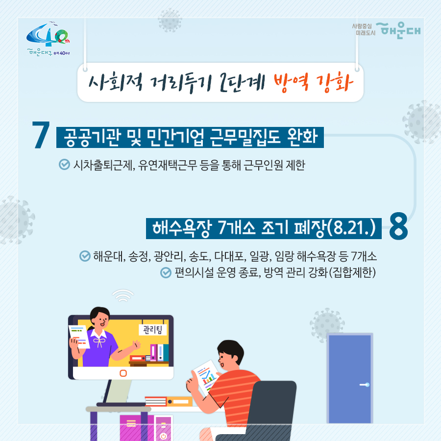 01.
지역사회 감염 확산 방지를 위한 사회적 거리두기 2단계 방역 강화

02.
사회적 거리두기 2단계로 격상(8.17.12시) 함에도 
최근 5일간 확진자 43명이 발생,
특히 19일에는 14명이 확진 판정을 받는 등
확진자 급증, 시민 불안, 확산 및 코로나19 재유행 우려,
특히 감사위원회의 위험시설 표본점검 결과
방역 수칙 미준수 사례 다수 발생
→ 사회적 거리두기 2단계 내에서 방역 강화 조치 필요

03.
사회적 거리두기 단계별 시행
1단계(부산시)
2단계 격상(2020.8.17. 12시 ~ 8.31.)
2단계 방역강화(2020. 8. 21. 0시 ~ 8.31.)

04.
사회적 거리두기 2단계 방역 강화
1. 고위험시설 집합금지 및 실내 국공립시설 운영 중단
- 유흥주점, 콜라텍, 노래연습장, 뷔페, PC방 등 12종
- 사회복지시설 휴원 및 어린이집 가정보육 권고
2. 중위험 다중이용시설 방역수칙 의무화(집합제한)
- 실내 결혼식장, 공연장, 영화관, 목욕탕, 실내체육시설 등 12종
- 마스크 착용, 전자출입명부 운영, 거리두기(2m) 준수, 발열체크 철저 등
3. 종교시설 방역조치 강화
- 전체 종교시설의 대명 모임, 행사, 식사 금지
- 비대면 정규예배만 허용

05.
사회적 거리두기 2단계 방역 강화
4. 학교, 학우너 밀집도 조정
- 고교 2/3, 그 외 학교 1/3 등교 인원 조정(8.24.~8.31.)
- 대형 학원(300명 이상) 영업 중단, 중소형 학원 집합 제한
5. 스포츠 행사 무관중 경기 전환
- 프로야구, 축구 등 스포츠 경기 및 체육대회 무광중 진행
6. 집합, 모임, 행사 집합금지
- 실내 50인, 실외 100인 이상

06.
사회적 거리두기 2단계 방역 강화
7. 공공기관 및 민간기업 근무밀집도 완화
- 시차출퇴근제, 유연재택근무 등을 통해 근무인원 제한
8. 해수욕자아 7개소 조기 폐장(8.21.)
- 해운대, 송정, 광안리, 송도, 다대포, 일광, 임랑 해수욕장 등 7개소
- 편의시설 운영 종료, 방역 관리 강화(집합제한)

07.
사회적 거리두기 2단계 국민행동지침
- 몸이 아프면 외출, 출근, 등교하지 않기(발열, 호흡기 증상(기침, 인후통, 근육통) 등)
- 불요불급한 외출, 모임, 외식, 행사, 여행 등 연기/취소
- 외출시 방역수칙 준수, 밀폐, 밀집, 밀접된 곳 가지 않기

 6번째 이미지