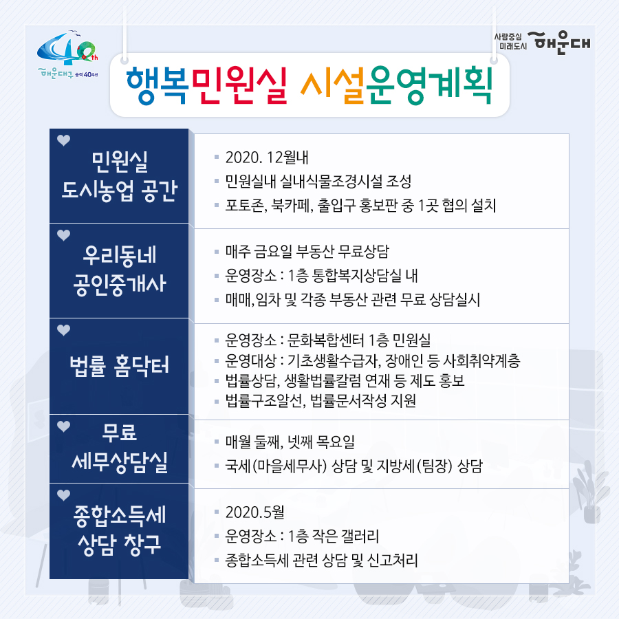 01.
알아두면 도움되는 지방세 정보
