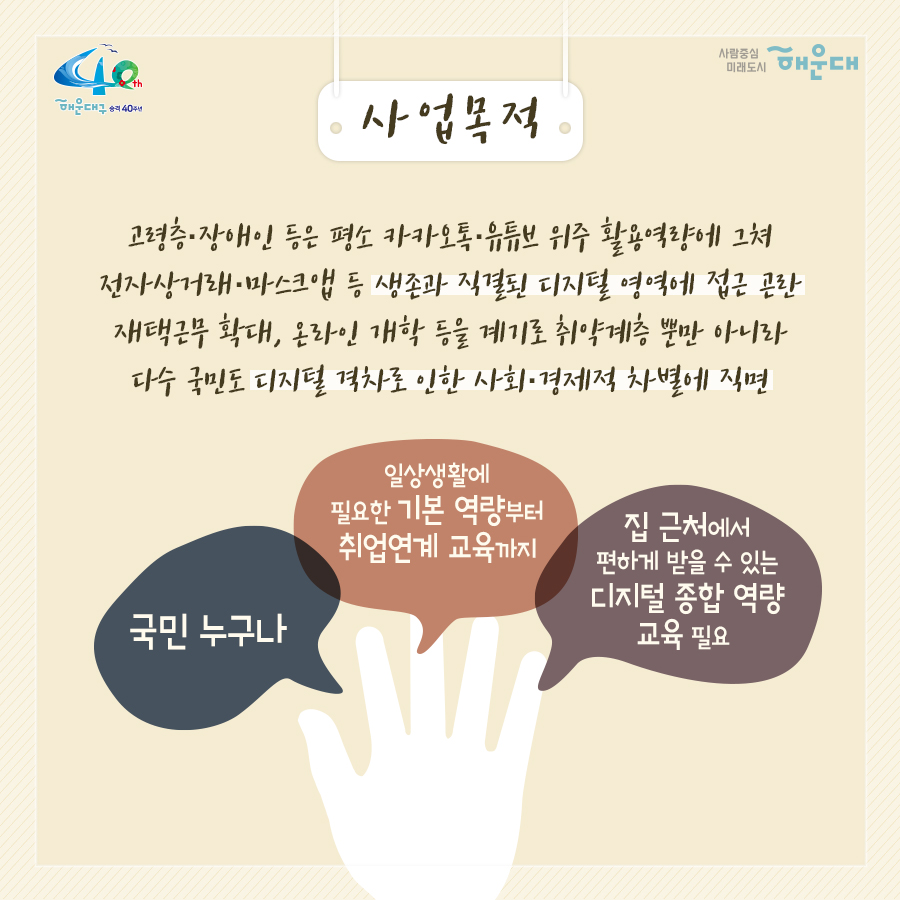 01. 
누구나 편하게, 기본 역량부터 취업 교육까지
디지털 역량강화 교육 사업

02.
사업목적
고령층, 장애인 등은 평소 카카오톡, 유튜브 위주 활용역량에 그쳐 전자상거래, 마스크앱 등 생존과 직결된 디지털 영역에 접근 곤란,
재택근무 확대, 온라인 개학 등을 계기로 취약계층 뿐만 아니라 다수 국민도 디지털 격차로 인한 사회,경제적 차별에 직면

국민 누구나
일상생활에 필요한 기본 역량부터 취업연계 교육까지
집 근처에서 편하게 받을 수 있는 디지털 종합 역량 교육 필요

03.
교육과정
디지털 역량 센터 