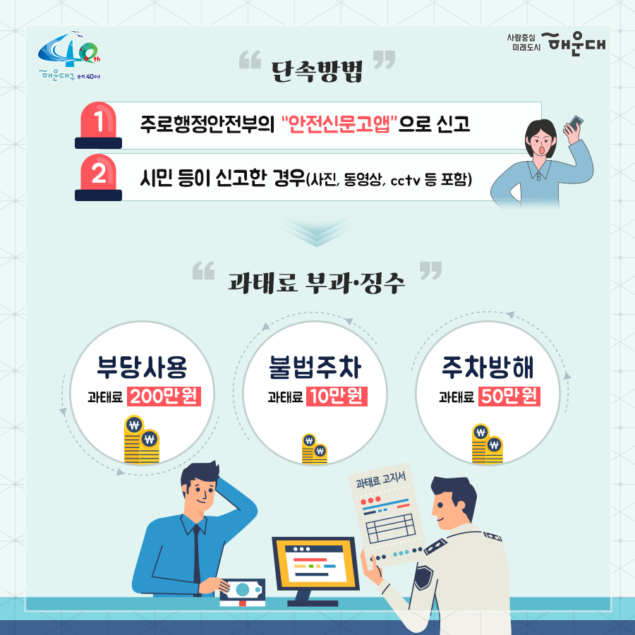 01. 
양보하는 시민, 아름다운 해운대!
장애인 주차구역 단속

02.
단속방법
1. 주로 행정안전부의 