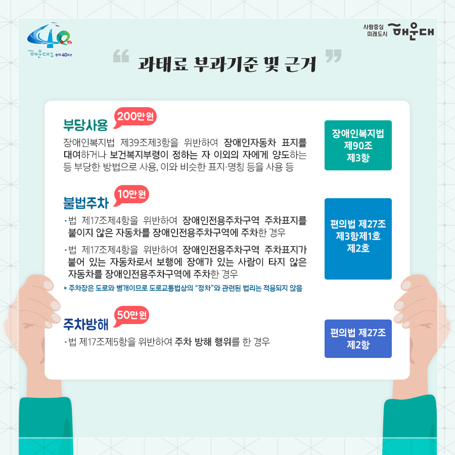 01. 
양보하는 시민, 아름다운 해운대!
장애인 주차구역 단속

02.
단속방법
1. 주로 행정안전부의 