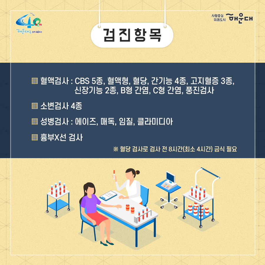 01.
예비부모 무료 건강검진
코로나19 온기로 극복해요

02.
추진배경
- 해운대구 코로나19 확진자 발생에 따라 예비부모 무료건강검진 업무 잠정 중단된 상태
  - 중단기간: 8.19.(수)~ 코로나19 심각 상황 종료 시까지
  - 모자보건사업 인력 1명 감염병관리팀 동원 근무 배치(기간: 8.5.~11.4.)
- 건강검진 재개 일정 문의(상담민원: 151630)가 많아짐에 따라 보건소 코로나19 방역과
선별진료소 운영에 차질 없는 운영 재개 필요

예비부모 무료건강검진을 사회적 거리두기 1단계 이하, 예약제로 운영

03.
이렇게 진행됩니다
- 기간: (사회적 거리두기 1단계 이하) 10.12.(월) 이후 연중 시행
   * 코로나19 사회적 거리두기 2단계로 격상 시 검진 중단
- 장소: 해운대구보건소 아가맘센터, 반송보건지소 모자보건실
- 대상: 해운대구 구민 중 임신을 준비 중인 부모(예비부모)
- 예약방법: 해운대구청 통합예약서비스 온라인 예약(선착순 마감)
문의사항
  - 해운대구보건소 아가맘센터 051-749-7527,7528
  - 반송보건지소 모자보건실 051-749-6975

04.
검진항목
- 혈액검사: CBS 5종, 혈액형, 혈당, 간기능 4종, 고지혈증 3종, 신장기능 2종, B형 간염, C형 간염, 풍진검사
- 소변검사 4종
- 성병검사: 에이즈, 매독, 임질, 클라미디아
- 흉부X선 검사
*혈당 검사로 검사 전 8시간(최소 4시간) 금식 필요

05.
진행절차
방문 전: 사전예약(온라인)
보건소 내소: 현장방문 및 검사진행(모자보건실→방사선실→병리검사실)
검사 후: 결과확인(방문/온라인)

구비서류: 신분증, 주민등록등본, 혼인확인서류(가족관계증명서, 청첩장 등)
 
06.
검사결과
겸사 결과 조회: 1주일 소요
- 방문수령: 본인이 신분증 지참 후 수령(대리수령 불가, 우편, 팩스, 전화, 이메일 불가)
- 보건소 홈페이지 또는 공공보건포털(G-Health) 홈페이지 조회: 개인 공인인증서로 조회 및 출력 가능
- 해운대구보건소 홈페이지→보건사업→아가맘센터→임산부건강관리→예비부모·임산부건강관리
- 공공보건포털 홈페이지→검사결과조회→건강검진내역조회→개인공인인증서로 조회
* 조회가 안되시면 공공보건포털사이트 문의 1566-3232(ARS 5번→1번)
 4번째 이미지