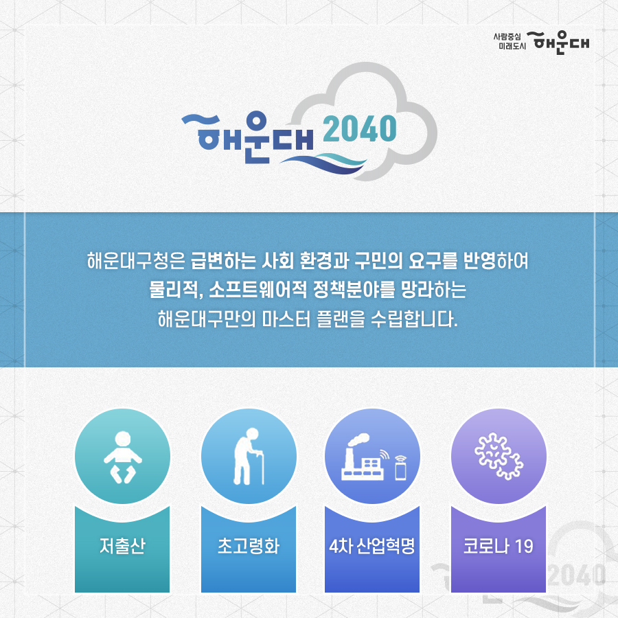 01.
해운대 미래! 주민이 직접 그린다
해운대 2040 비전과 전략 수립

02.
해운대 2040
해운대구청은 급변하는 사회 환경과 구민의 요구를 반영하여
물리적, 소프트웨어적 정책분야를 망라하는 해운대구만의 마스터 플랜을 수립합니다
저출산, 초고령화, 4차 산업혁명, 코로나 19

03.
해운대 2040
비전, 발전전략, 분야별 목표를 통해 미래상을 제시할 것입니다.
이후 도로, 교통, 사업, 경제, 문화, 관광, 환경, 녹지, 안전, 보건, 복지 등
다양한 부문별 계획을 연계 및 종합하여 
구민이 주인이 되는 해운대의 2040년을 만들어갑니다.

04.
해운대 2040
해운대구 지속가능한 발전과 구민들의 '삶의 질 향상'을 위해
불확실한 미래 20년을 전략적으로 대응하기 위한
해운대 2040을 제시하겠습니다.
1. 전략수립: 미래지향적이며 실효성 있는 전략 수립
2. 미래플랜: 해운대만의 특색있는 미래 플랜 수립
3. 삶의 질 향상: 지속가능한 발전과 삶의 질 향상 로드맵 제시
4. 자긍심 고취: 해운대구민의 자긍심 고취

05.
2040 미래상
- 도시계획 균형발전: 스마트 기술 기반의 미래 감성도시
- 도로교통: 물 흐르듯 흐르는 사통팔달 도시
- 산업경제: 활력이 넘쳐나는 젊은 인재도시
- 문화, 관광, MICE: 문화와 함께하는 국제관광 도시
- 환경녹지: 생활과 함께하는 어메니티 도시
- 재난안전: 지속 가능성을 담보하는 안전우선 도시
- 보건, 복지, 교육: 구석구석 하나가 되는 커뮤니티 도시
- 참여행정 정보화 지역혁신: 구민이 주인되는 참여자치 도시

비전, 발전전략, 분야별 목료를 통해 미래상을 제시할 것입니다.
이후 도로, 교통, 산업, 경제, 문화, 관광, 환경, 녹지, 안전, 보건, 복지 등
다양한 부문별 계획을 연계 및 종합하여 
구민이 주인이 되는 해운대의 2040년을 만들어갑니다. 

06. 
2040 진행과정
연구단계 전반에 걸쳐 해운대 구민, 전문가, 공동연구원, 공무원 등
다양한 주체들의 적극적인 참여와 의견을 반영합니다.
연구→의견수렴→비전방향 설정→비전전략 수립 및 비전공유

07.
2040 진행과정
다양한 주체들의 인사이트와 의견은 물론, 
수집가능한 모든 자료를 활용하여
해운대 2040 비전 설정 및 전략 수립 연구에 반영합니다.

08.
2040 진행과정
변화하는 형태를 특정 짓기 어려운 상황에서 도출가능한 여러가지 미래상을 추출하고 
그에 부응하는 플랜을 만들어갑니다
탐색→시나리오→대응전략→시나리오 플래닝
 2번째 이미지