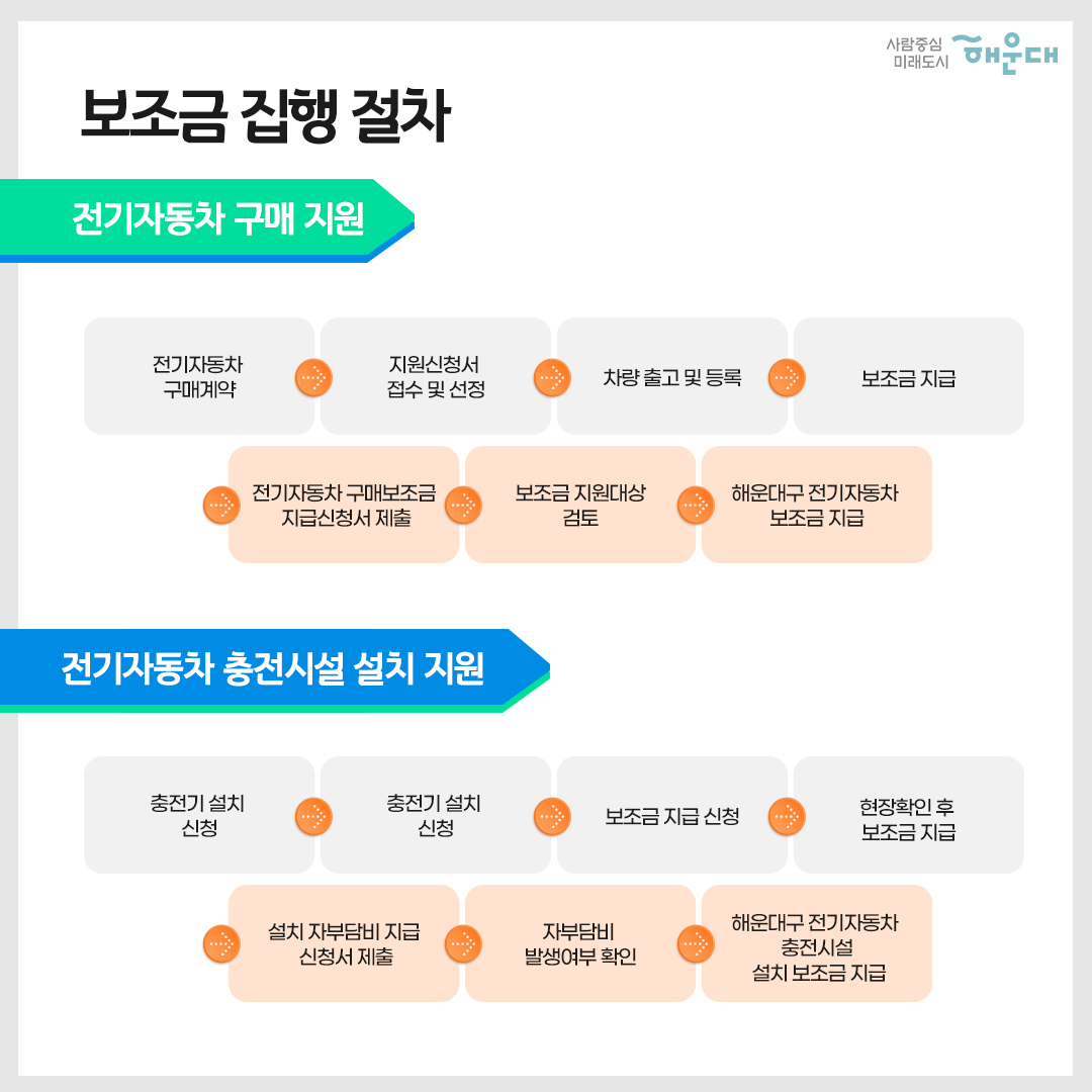  8번째 이미지