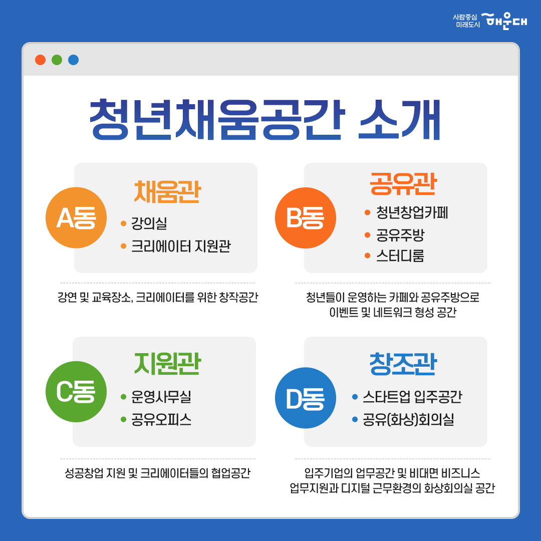  3번째 이미지