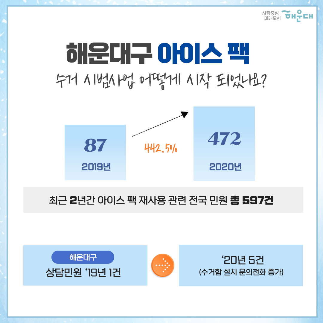   6번째 이미지