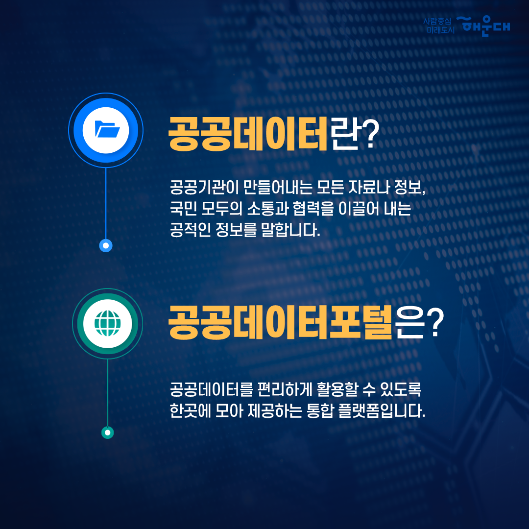  누구나 활용할 수 있는 공공데이터 이용안내 공공데이터 포털 www.data.go.kr 2번째 이미지