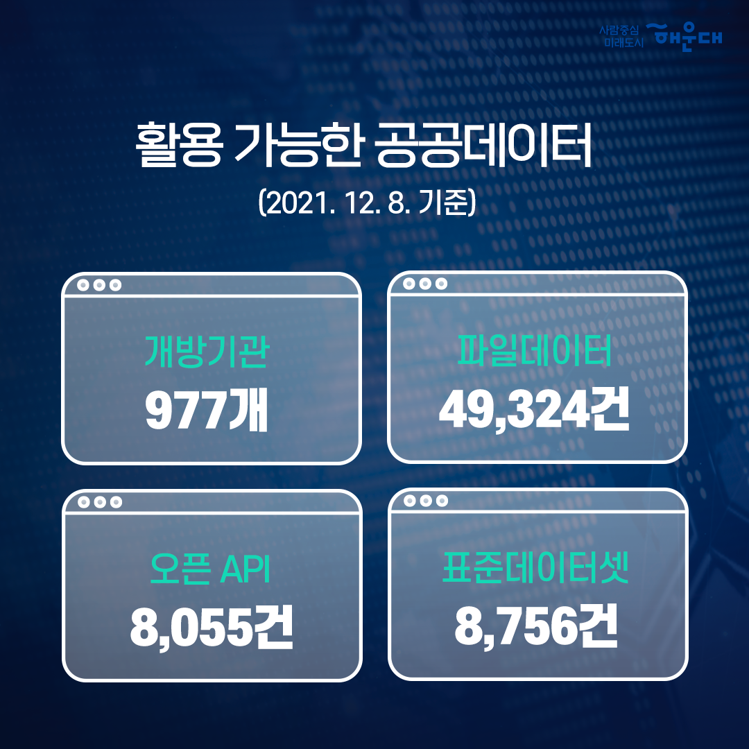  누구나 활용할 수 있는 공공데이터 이용안내 공공데이터 포털 www.data.go.kr 3번째 이미지