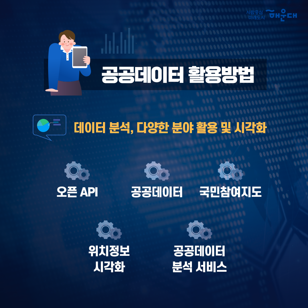  누구나 활용할 수 있는 공공데이터 이용안내 공공데이터 포털 www.data.go.kr 5번째 이미지