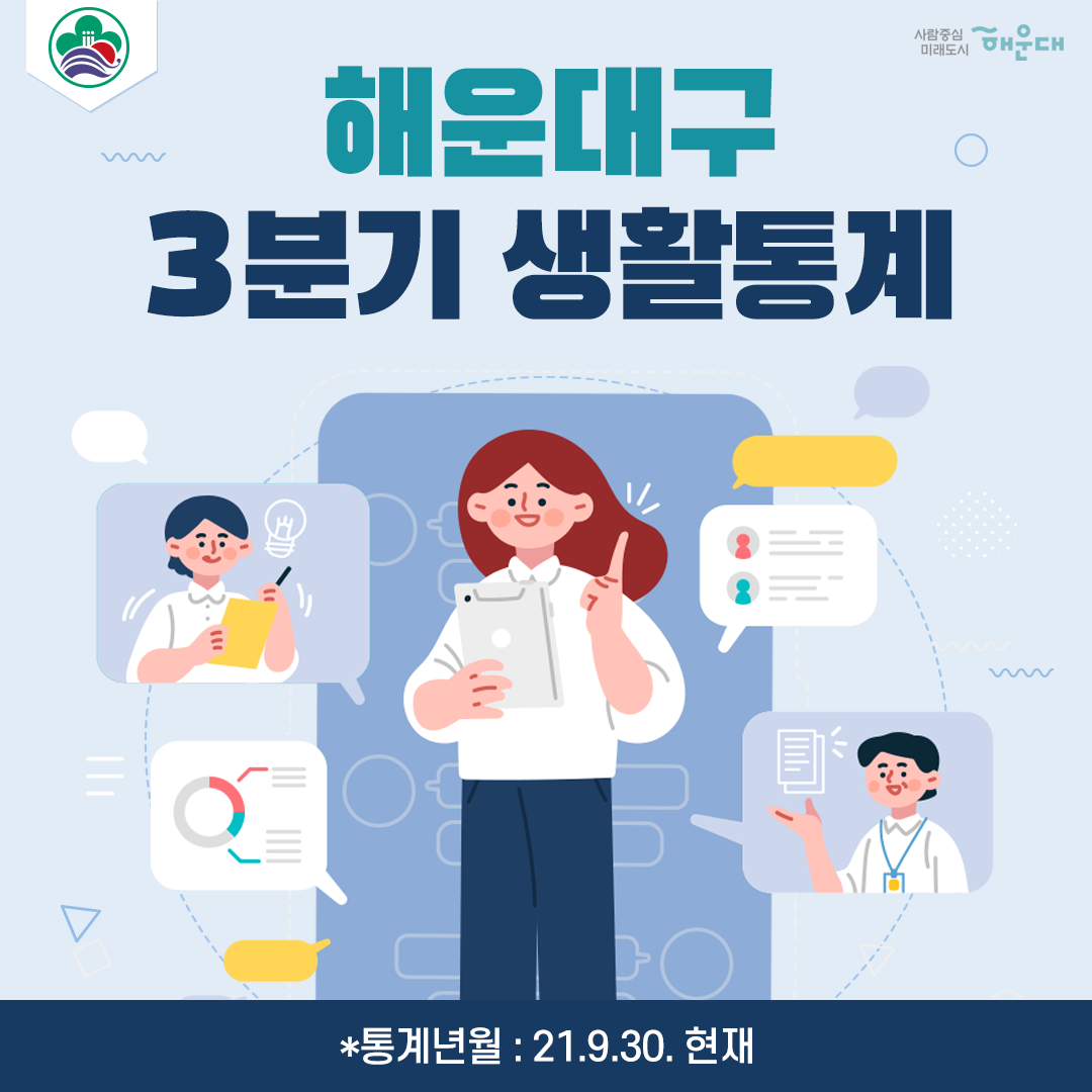  해운대구 3분기 생활통계 (통계년월 : 21년9월30일 현재) 1번째 이미지