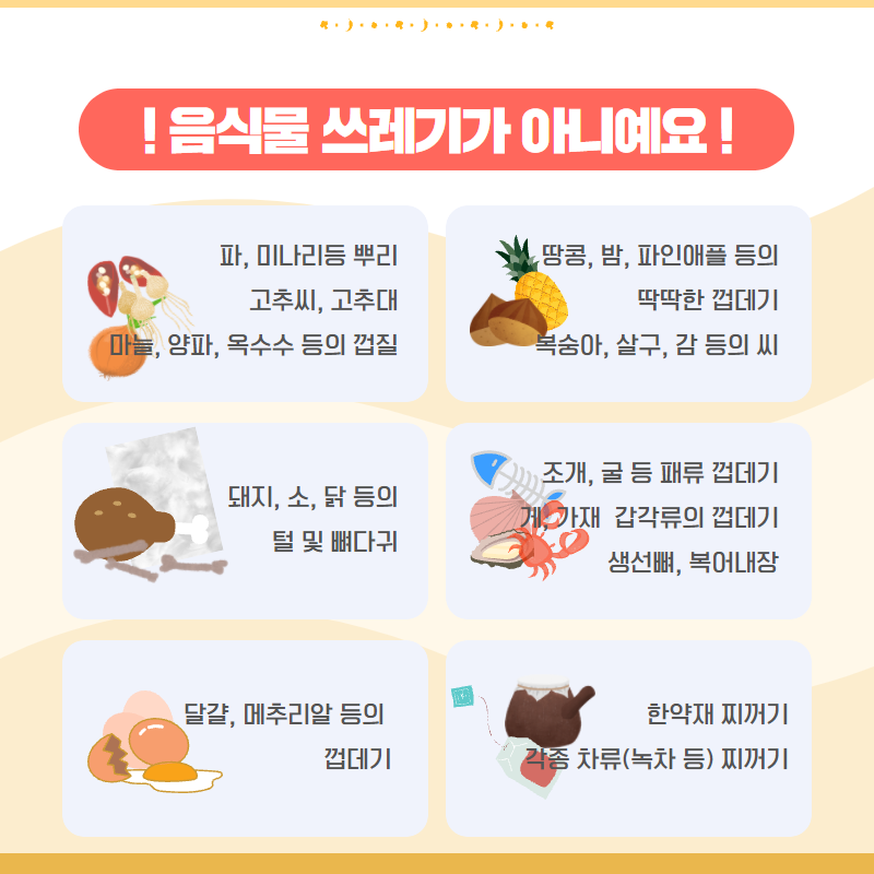 음식물 쓰레기 다이어트 음식물 쓰레기를 30% 줄이면 1인당 4.3kg을 줄일수 있습니다. 3번째 이미지