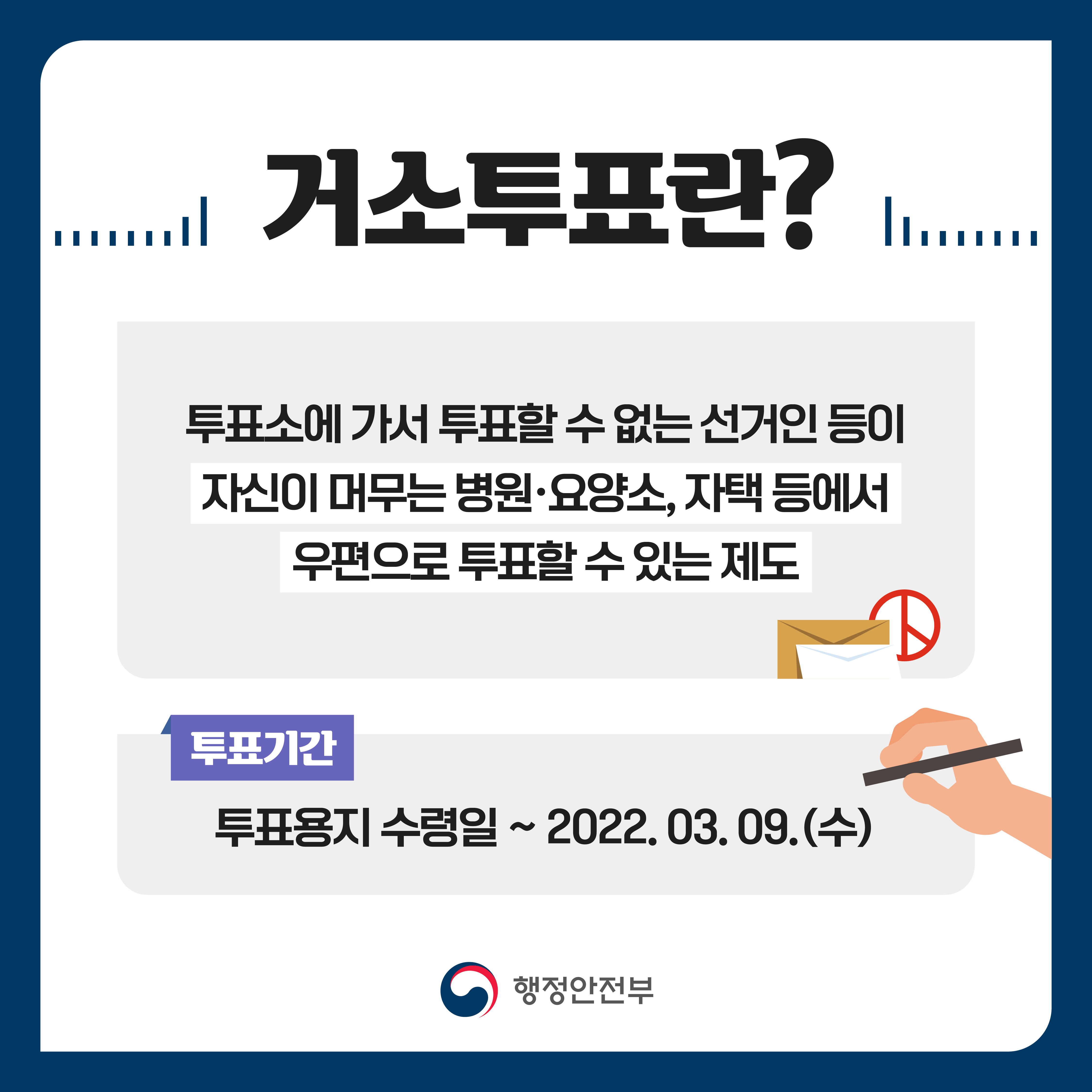 거소투표란? 투표소에 가서 투표할 수 없는 선거인 등이 자신이 머무는 병원 및 요양소, 자택 등에서 우편으로 투표할 수 있는 제도이며 투표기간은 투표용지 수령일로부터 2022.03.09.(수)까지 입니다 (행정안전부) 1번째 이미지