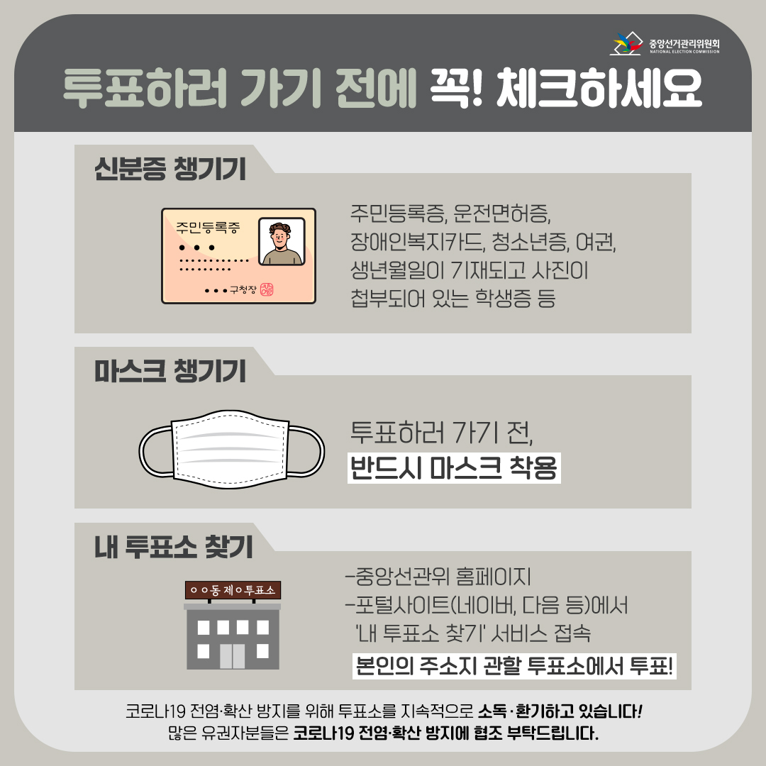 3월 9일 제 20대 대통령선거
투표 절차 안내

○ 투표시간 : 오전 6시 ~ 오후 6시
※코로나19 확진 · 격리 유권자는 오후 6시 이후부터 오후 7시 30분까지 투표가능

○ 투표 전 확인사항
  - 신분증 : 주민등록증, 운전면허증, 장애인 복지카드, 청소년증, 여권, 생년월일 및 사진이 기재되어 있는 학생증 등
  - 마스크 착용
  - 본인 주소지 관할 투표소 위치: 중앙선거위 홈페이지 및 네이버 등에서 '내 투표소 찾기' 서비스 접속
   내 투표소 찾기 바로가기

○ 코로나19 확진자 투표 절차 안내
  - 대상: 확진자 및 격리자(보건소로 부터 받은 투표 안내문자 등 필요)
   ※ 원본 문자만 인정(캡처한 문자 불가)
  - 투표방법
   ▷ 오후6시 이후, 일반 유권자들이 모두 투표를 마친 후 투표소에서 투표(투표지 직접 투표함에 투입)
   ▷ 본인의 주소지 관할 투표소에서 투표(확진·격리 유권자 외 투표 불가)
  - 투표절차
   ① 투표사무원에게 확진·격리자임을 밝히고 투표안내 문자 등 제시
   ② 손 소독 후 양손에 비닐 장갑 착용
   ③ 투표사무원에게 신분증 제시 후 잠시 마스크 내려 본인확인
   ④ 선거인명부 성명 기재
   ⑤ 투표용지 수령 후 기표소에 비치된 기표용구로 한 명의 후보자에게 기표한 후 기표한 내용이 보이지 않게 투표지 접기
   ⑥ 투표함에 투표지 넣기 (사용한 장갑은 폐기물 봉투에 넣고 귀가) 2번째 이미지