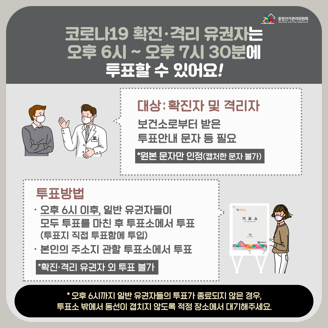 3월 9일 제 20대 대통령선거
투표 절차 안내

○ 투표시간 : 오전 6시 ~ 오후 6시
※코로나19 확진 · 격리 유권자는 오후 6시 이후부터 오후 7시 30분까지 투표가능

○ 투표 전 확인사항
  - 신분증 : 주민등록증, 운전면허증, 장애인 복지카드, 청소년증, 여권, 생년월일 및 사진이 기재되어 있는 학생증 등
  - 마스크 착용
  - 본인 주소지 관할 투표소 위치: 중앙선거위 홈페이지 및 네이버 등에서 '내 투표소 찾기' 서비스 접속
   내 투표소 찾기 바로가기

○ 코로나19 확진자 투표 절차 안내
  - 대상: 확진자 및 격리자(보건소로 부터 받은 투표 안내문자 등 필요)
   ※ 원본 문자만 인정(캡처한 문자 불가)
  - 투표방법
   ▷ 오후6시 이후, 일반 유권자들이 모두 투표를 마친 후 투표소에서 투표(투표지 직접 투표함에 투입)
   ▷ 본인의 주소지 관할 투표소에서 투표(확진·격리 유권자 외 투표 불가)
  - 투표절차
   ① 투표사무원에게 확진·격리자임을 밝히고 투표안내 문자 등 제시
   ② 손 소독 후 양손에 비닐 장갑 착용
   ③ 투표사무원에게 신분증 제시 후 잠시 마스크 내려 본인확인
   ④ 선거인명부 성명 기재
   ⑤ 투표용지 수령 후 기표소에 비치된 기표용구로 한 명의 후보자에게 기표한 후 기표한 내용이 보이지 않게 투표지 접기
   ⑥ 투표함에 투표지 넣기 (사용한 장갑은 폐기물 봉투에 넣고 귀가) 3번째 이미지