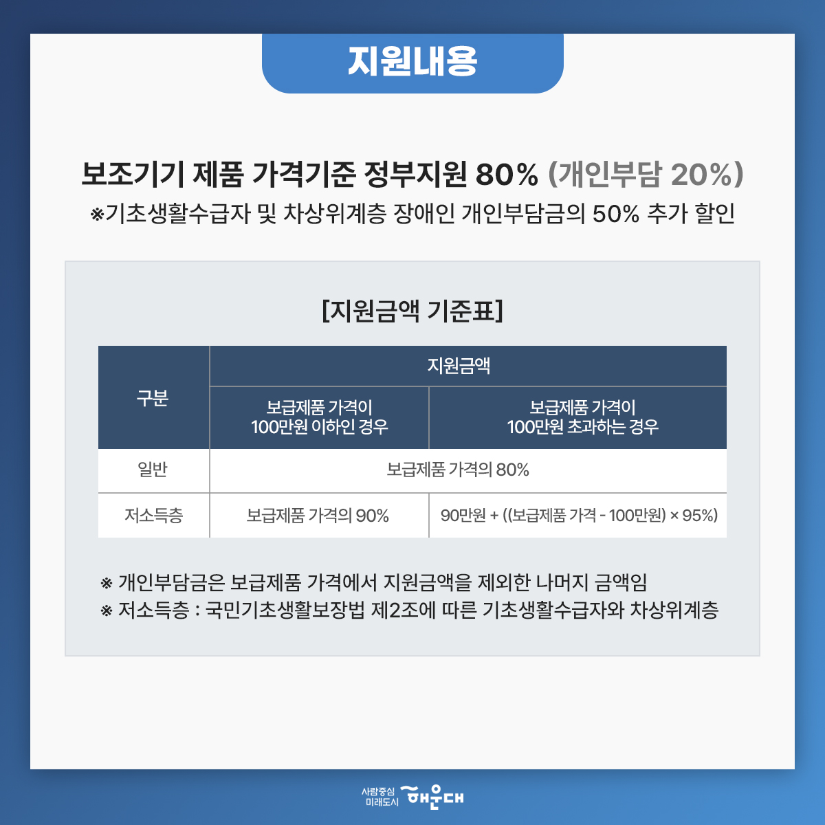  3번째 이미지