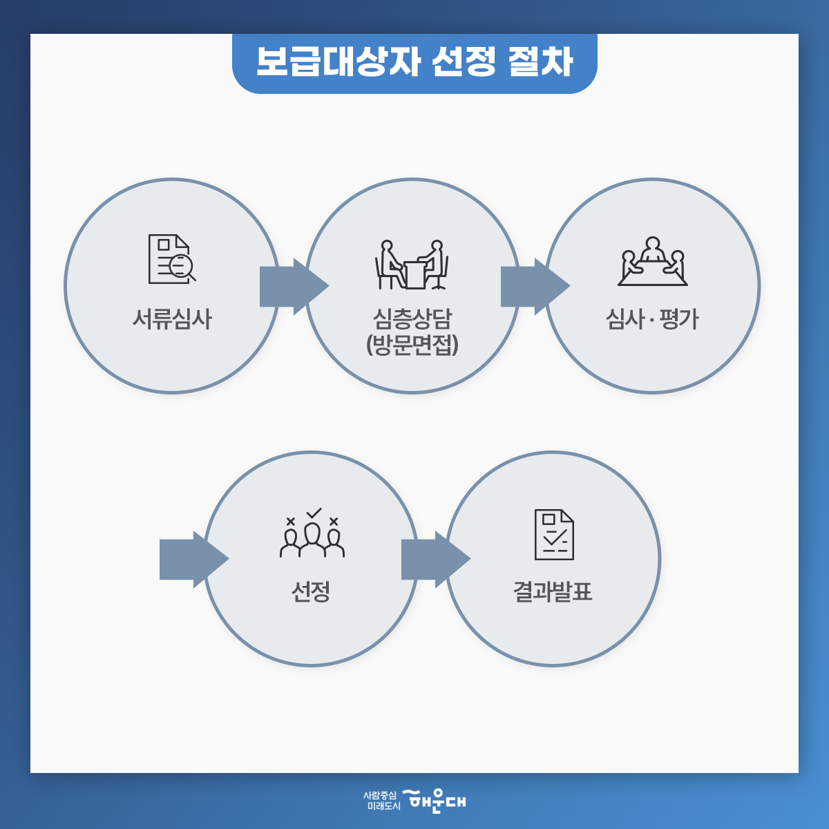  5번째 이미지