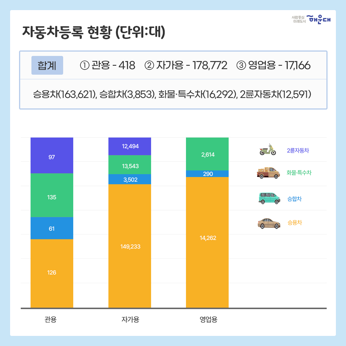  6번째 이미지