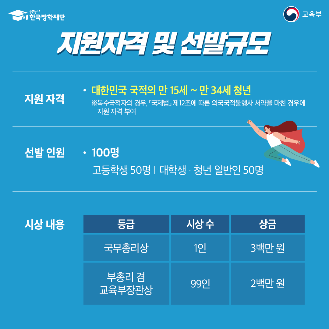  4번째 이미지