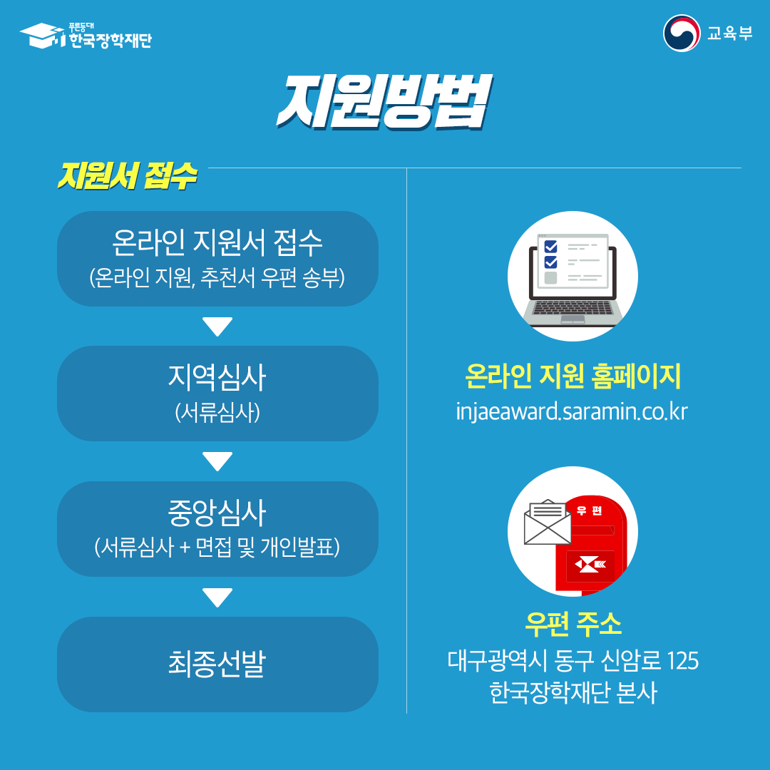  5번째 이미지