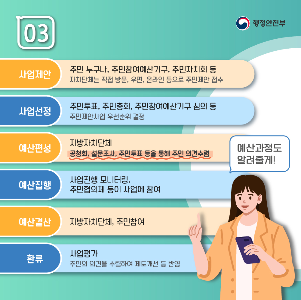  4번째 이미지