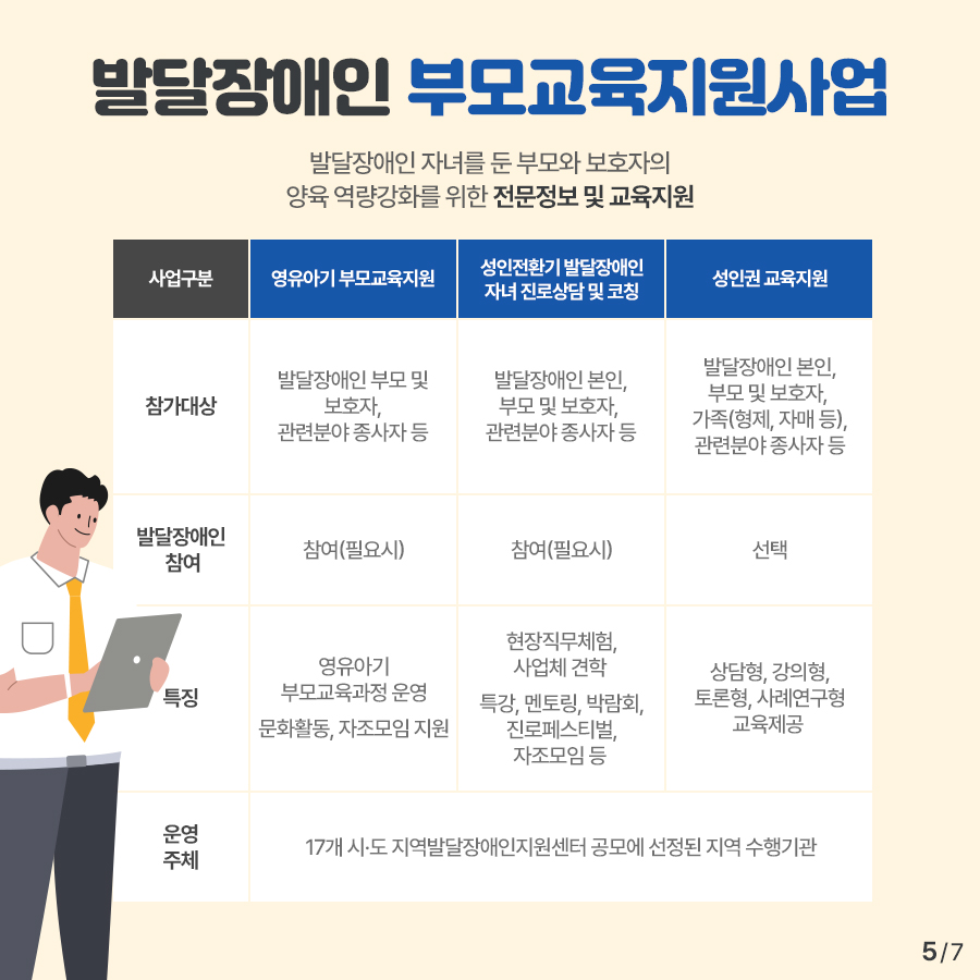  5번째 이미지