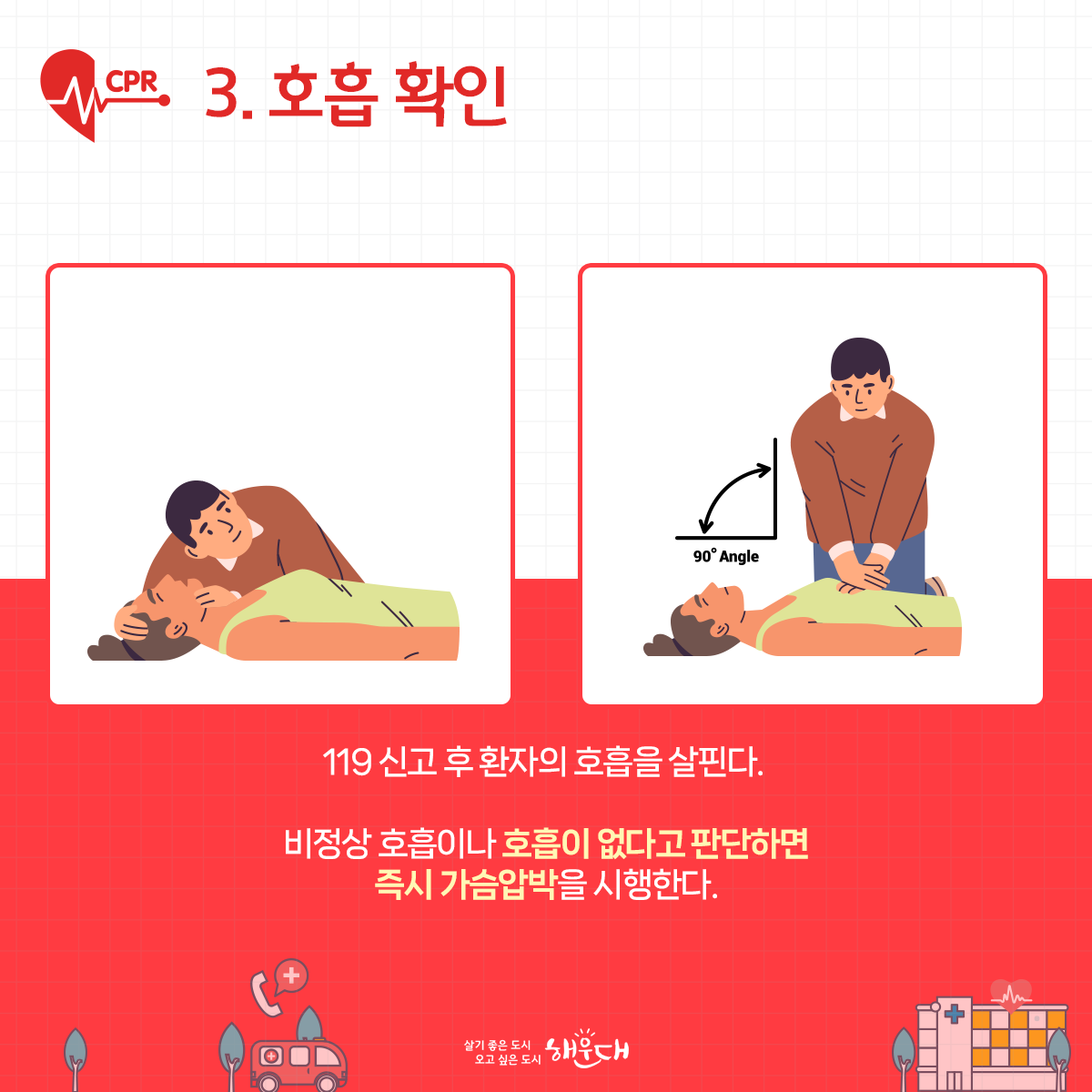 생명을 살리는 골드타임 '4분의 기적' 심폐소생술 CPR
심정지 발생 후 4~5분이 지나면 뇌는 산소를 공급받지 못해 뇌 손상이 오게 됩니다.
4분 이후에는 뇌세포가 죽기 시작하기 때문에, 심정지 4분을 골든타임으로 보고있습니다. 4번째 이미지