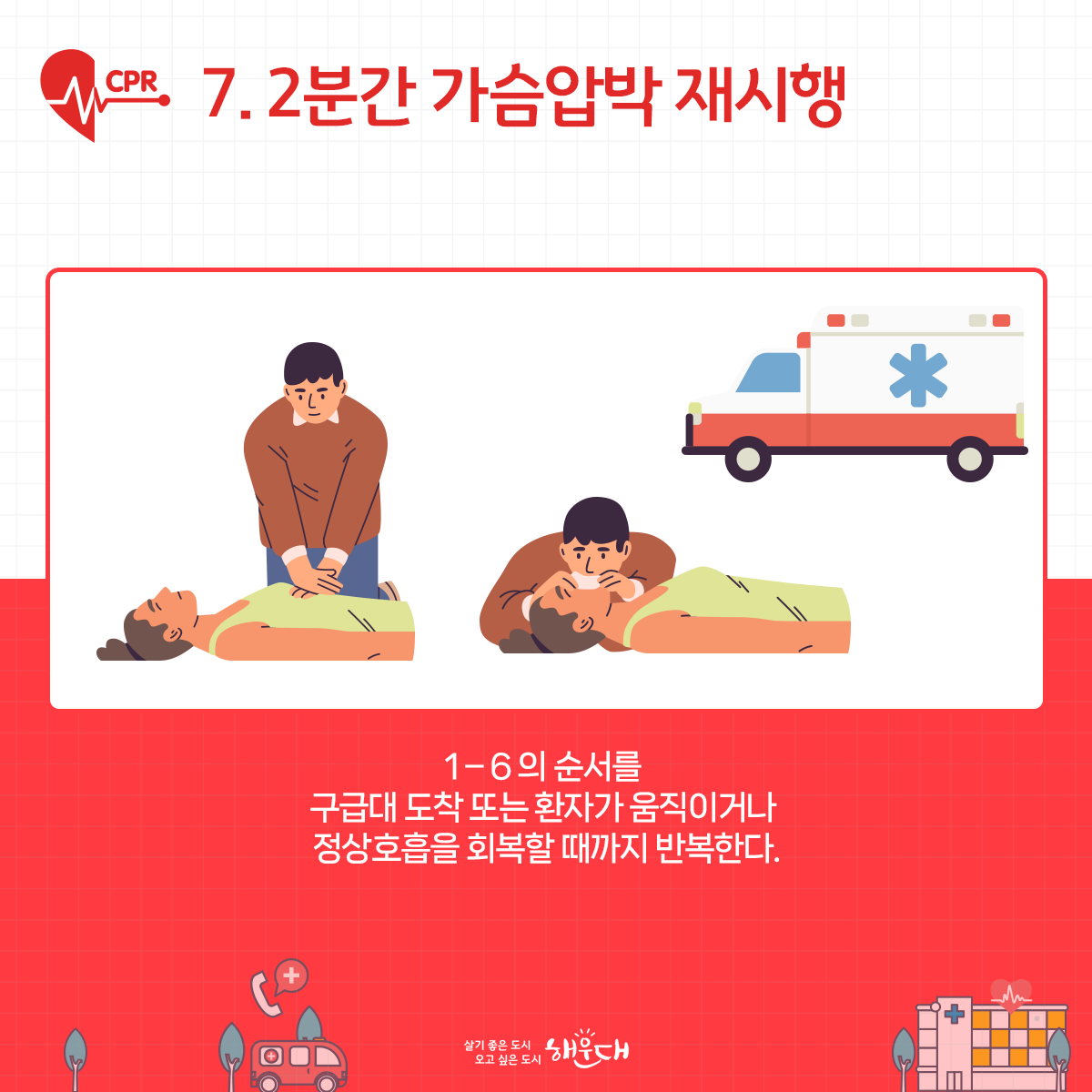 생명을 살리는 골드타임 '4분의 기적' 심폐소생술 CPR
심정지 발생 후 4~5분이 지나면 뇌는 산소를 공급받지 못해 뇌 손상이 오게 됩니다.
4분 이후에는 뇌세포가 죽기 시작하기 때문에, 심정지 4분을 골든타임으로 보고있습니다. 8번째 이미지