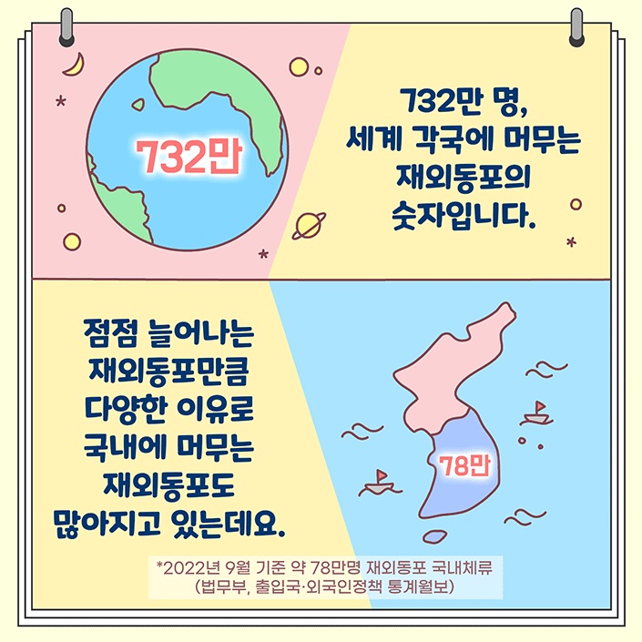  2번째 이미지